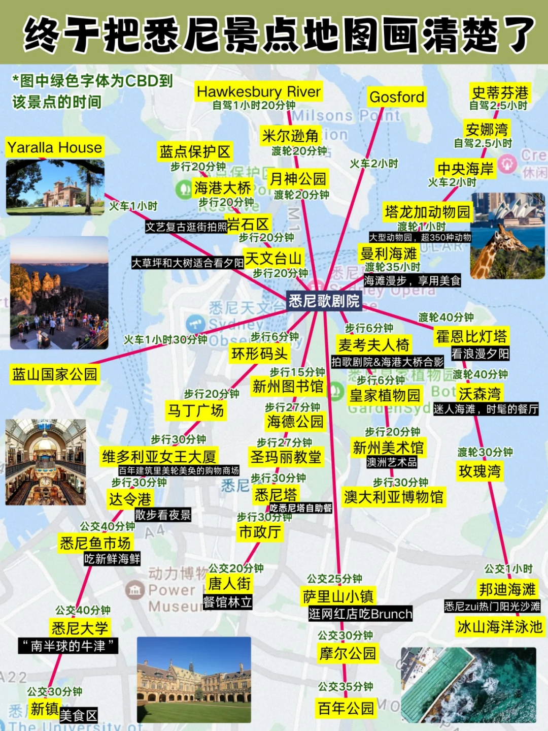终于有人把悉尼景点地图画清楚了❗️