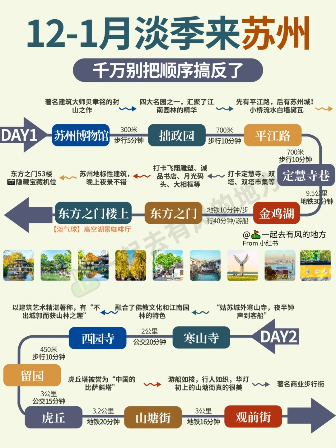 12-2月，苏州旅游zui新攻略！千万别玩错了