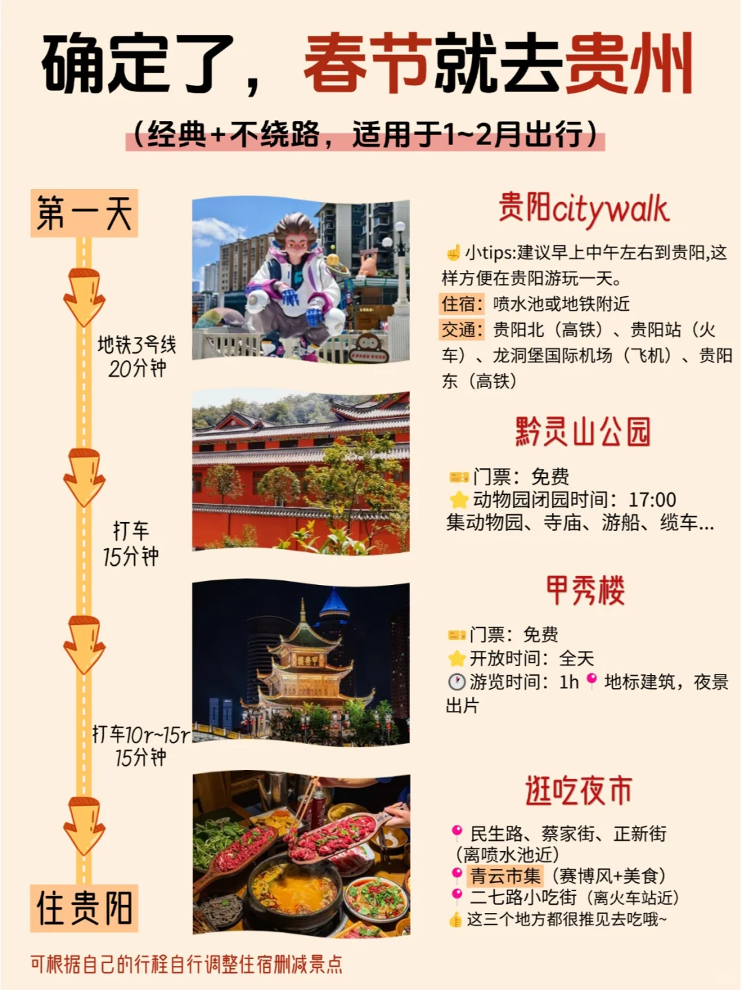 寒假春节要来贵州的姐妹🔥提前参考❗