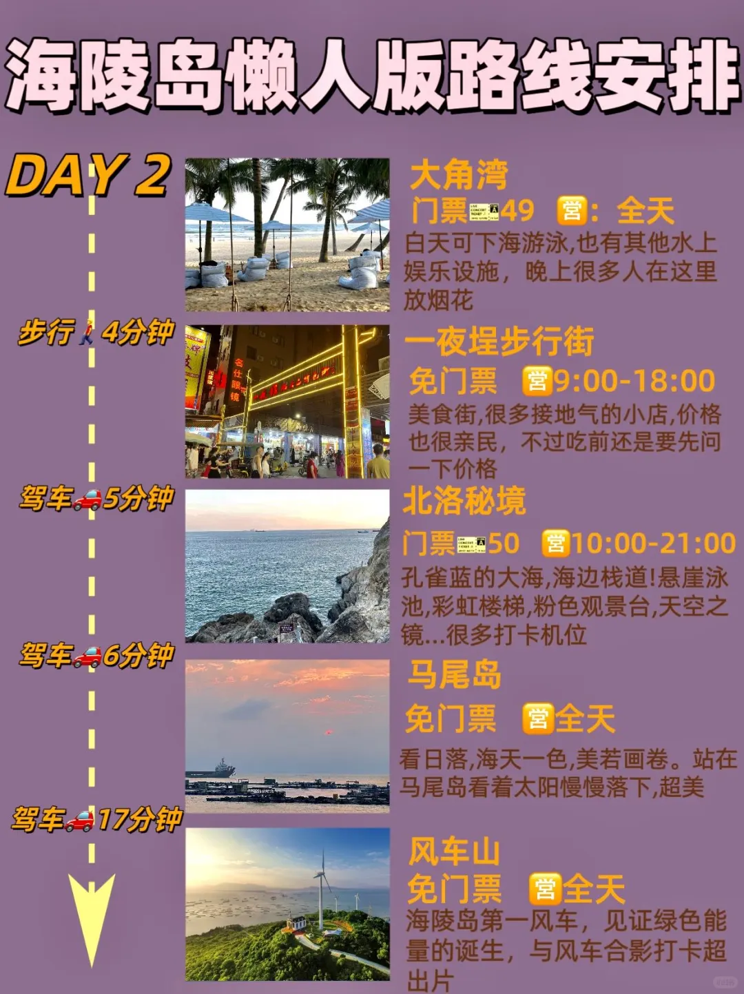 1-2月准备来海陵岛旅游的姐妹👭请收好了！！