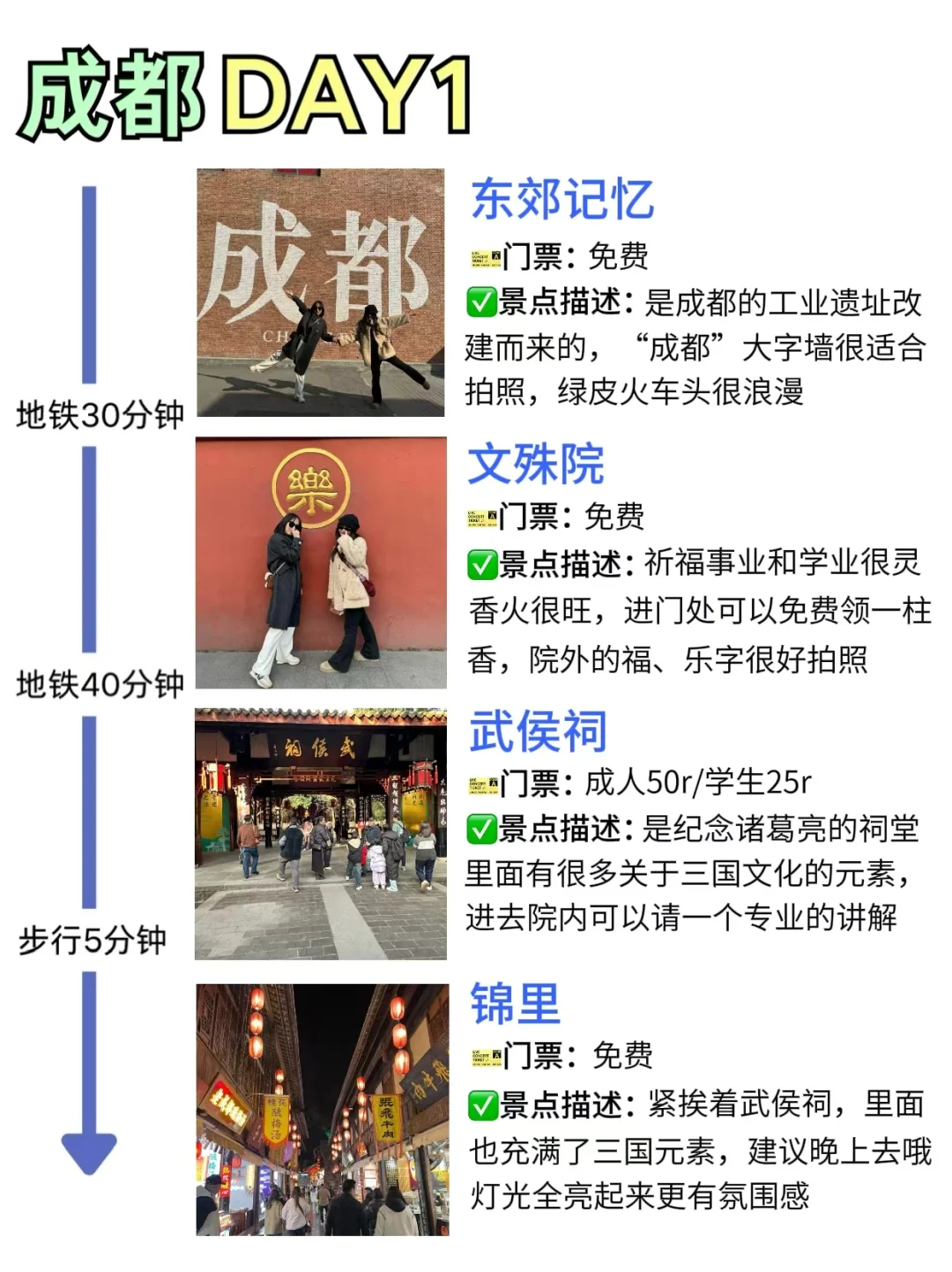 花式过新年🔆成都四天三夜旅游攻略‼️