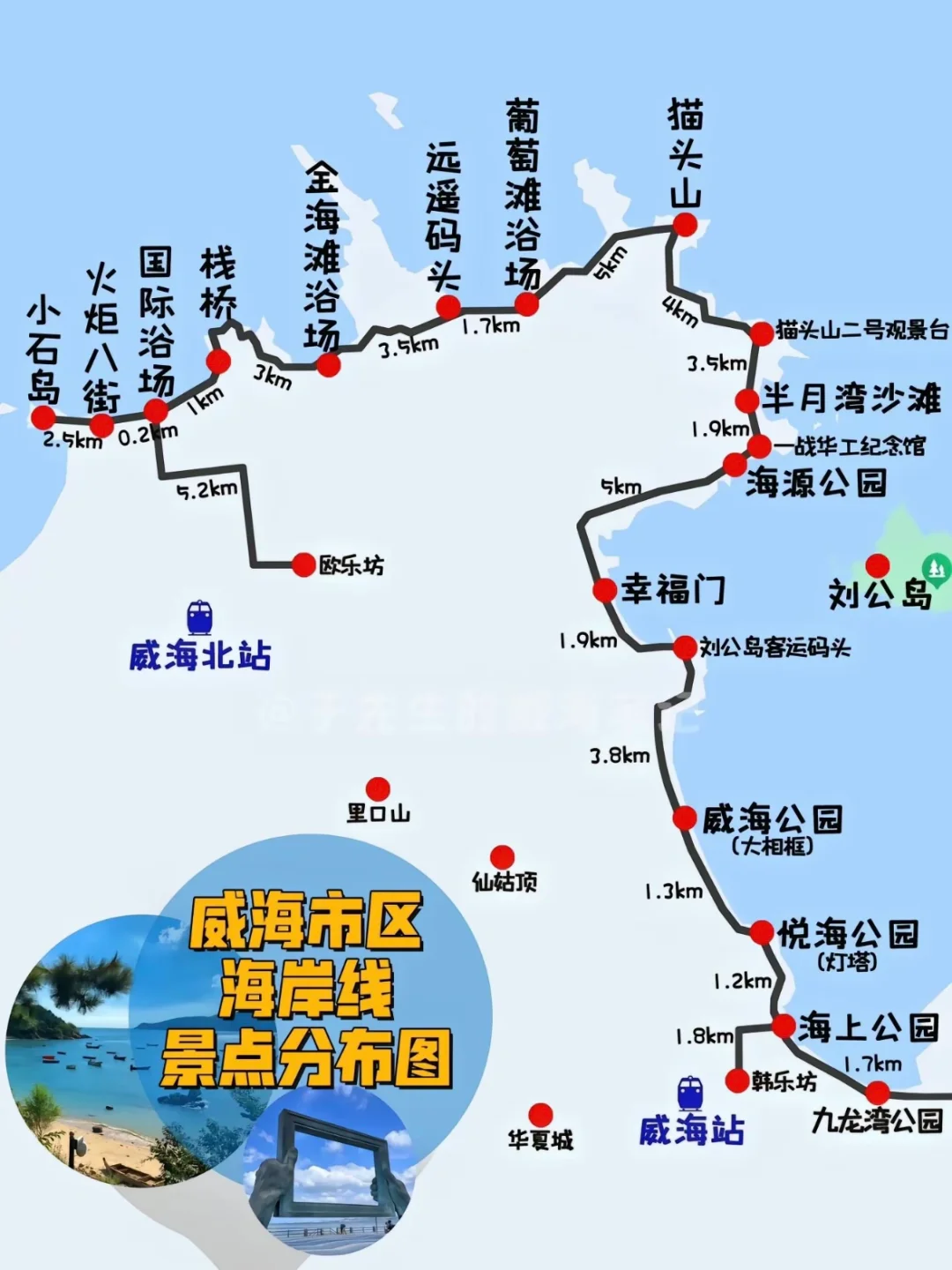 威海旅游攻略🏖️：最全海岸线景点分布图！