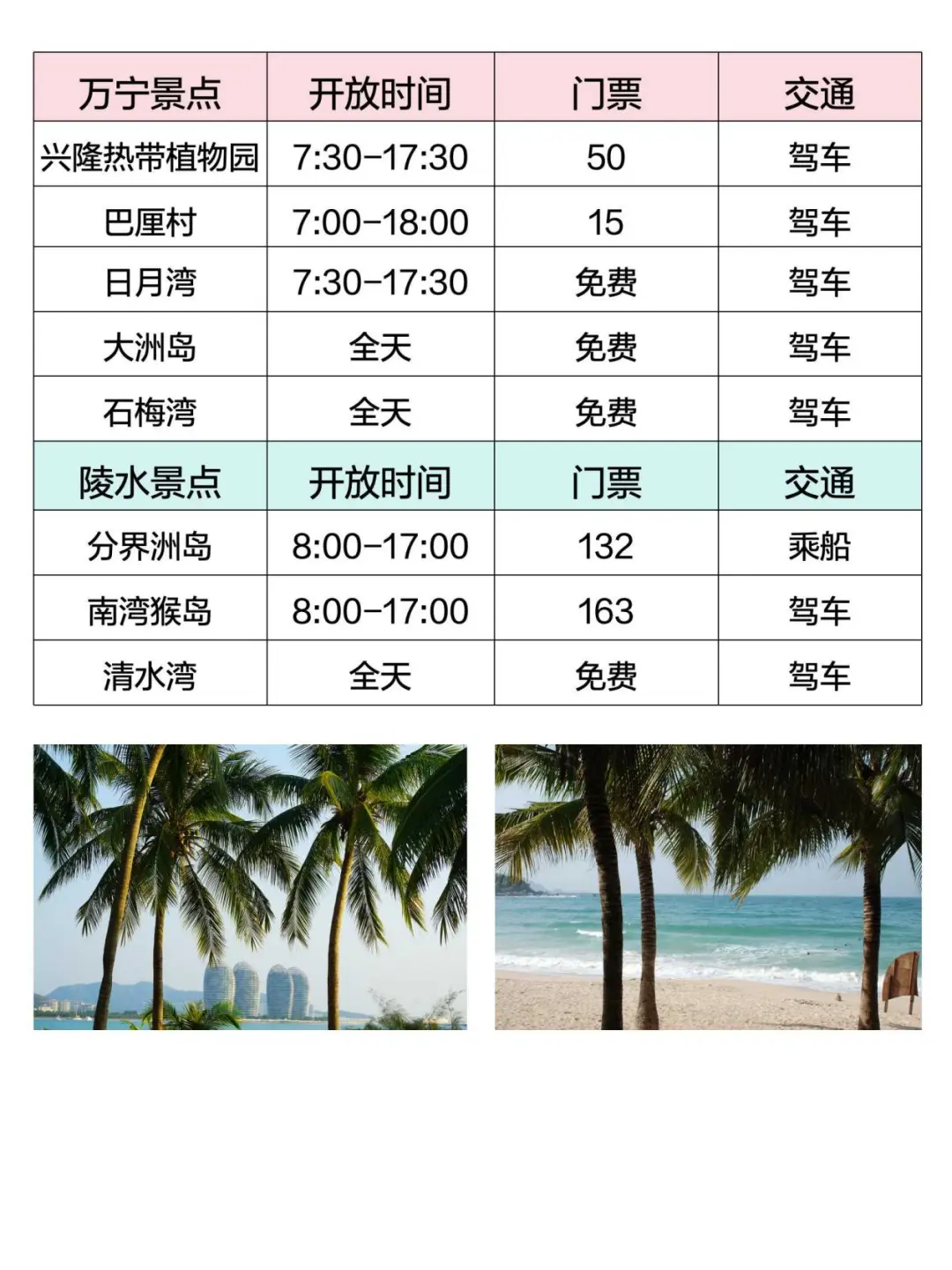 海南本地人🙋花了一天时间整理的旅游攻略