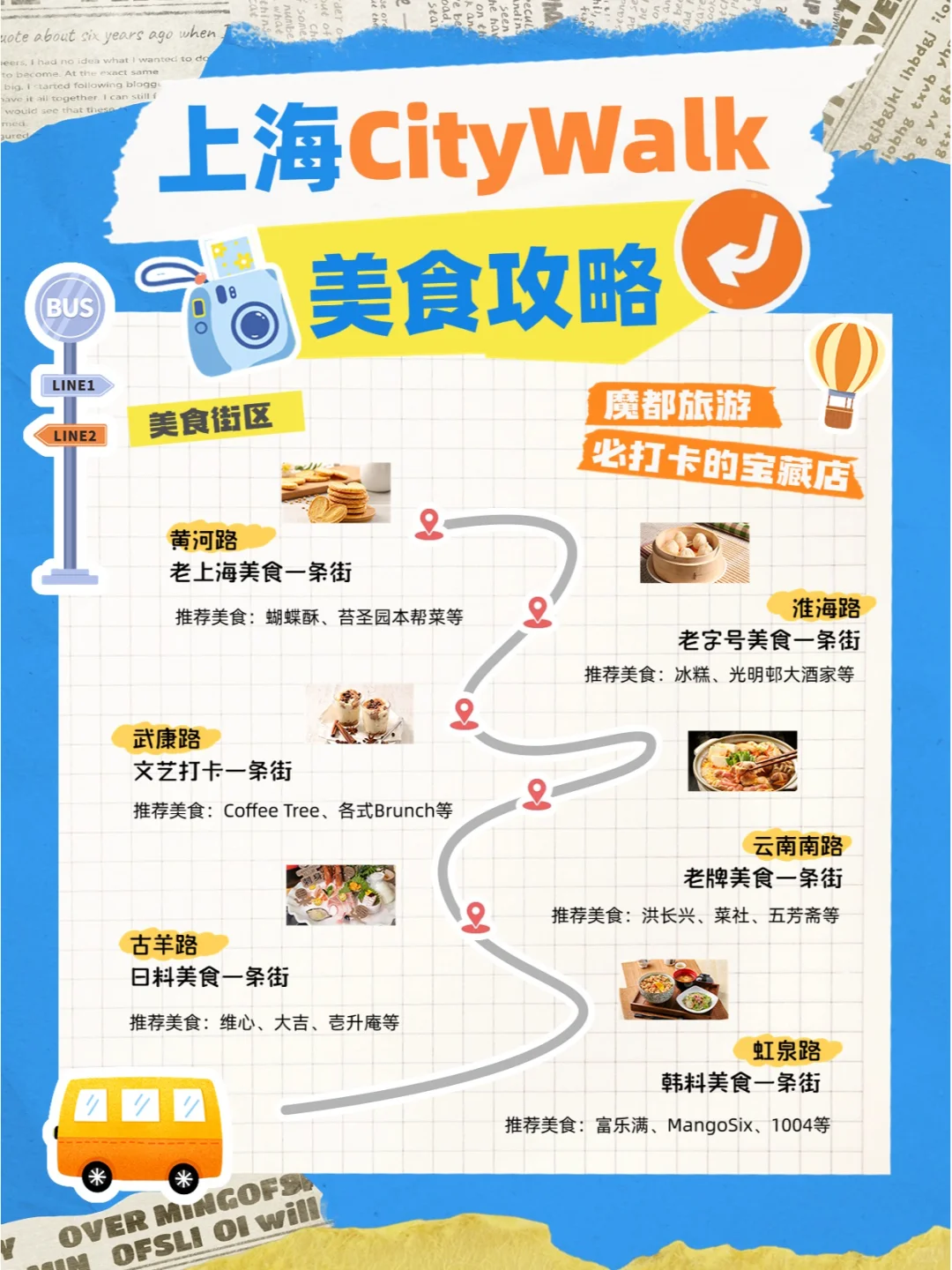 旅游路线｜小红书创意封面设计配图模板分享