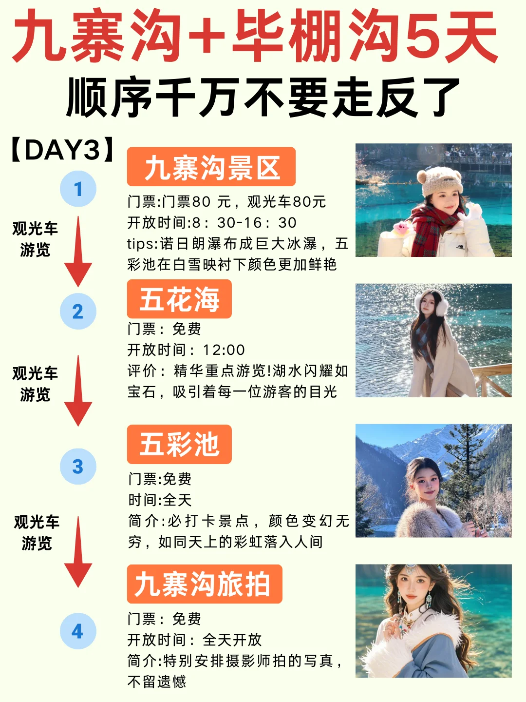 ⛳九寨沟➕毕棚沟5天4晚✅不赶行程攻略