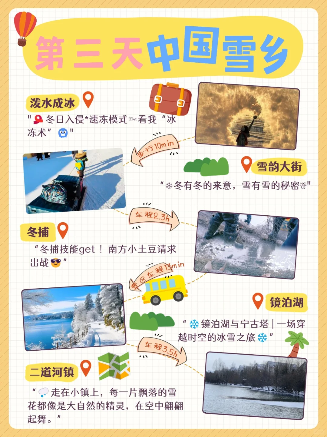 哈尔滨➕雪乡➕亚布力➕延吉旅游攻略❗❗❗