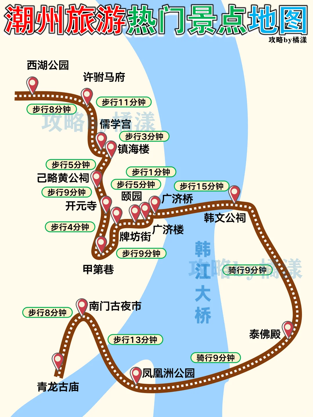 汕头潮州4天3夜旅游攻略🔥天气交通住宿避雷