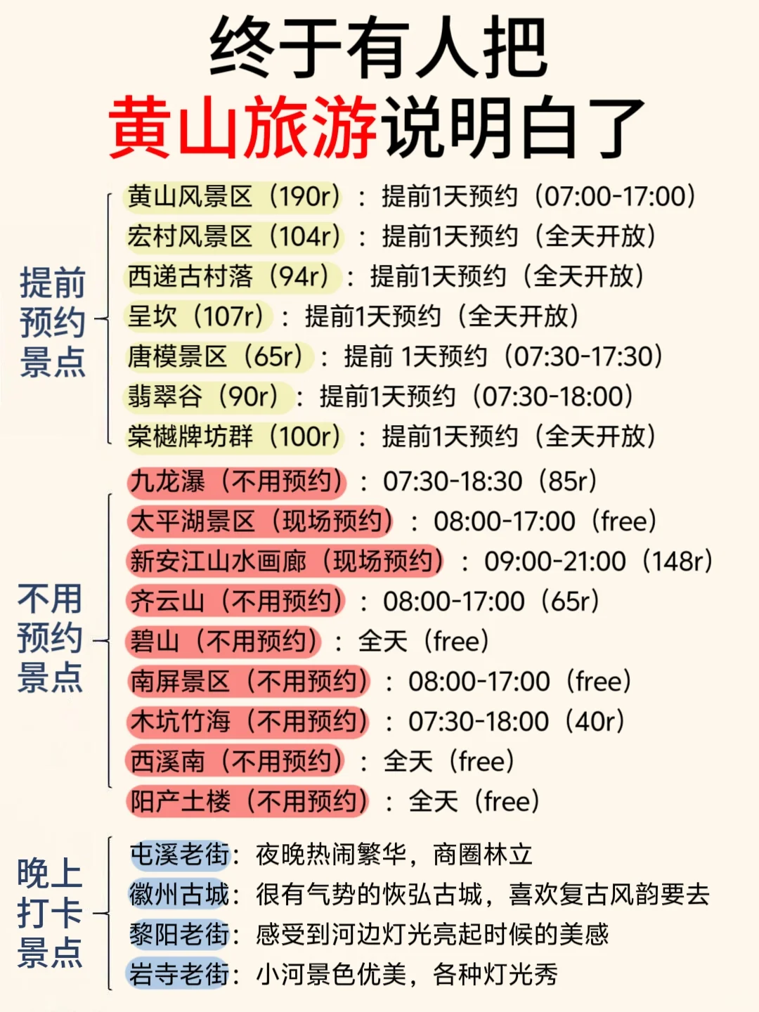 黄山已回✌️攻略已完善未出发的赶紧抄作业
