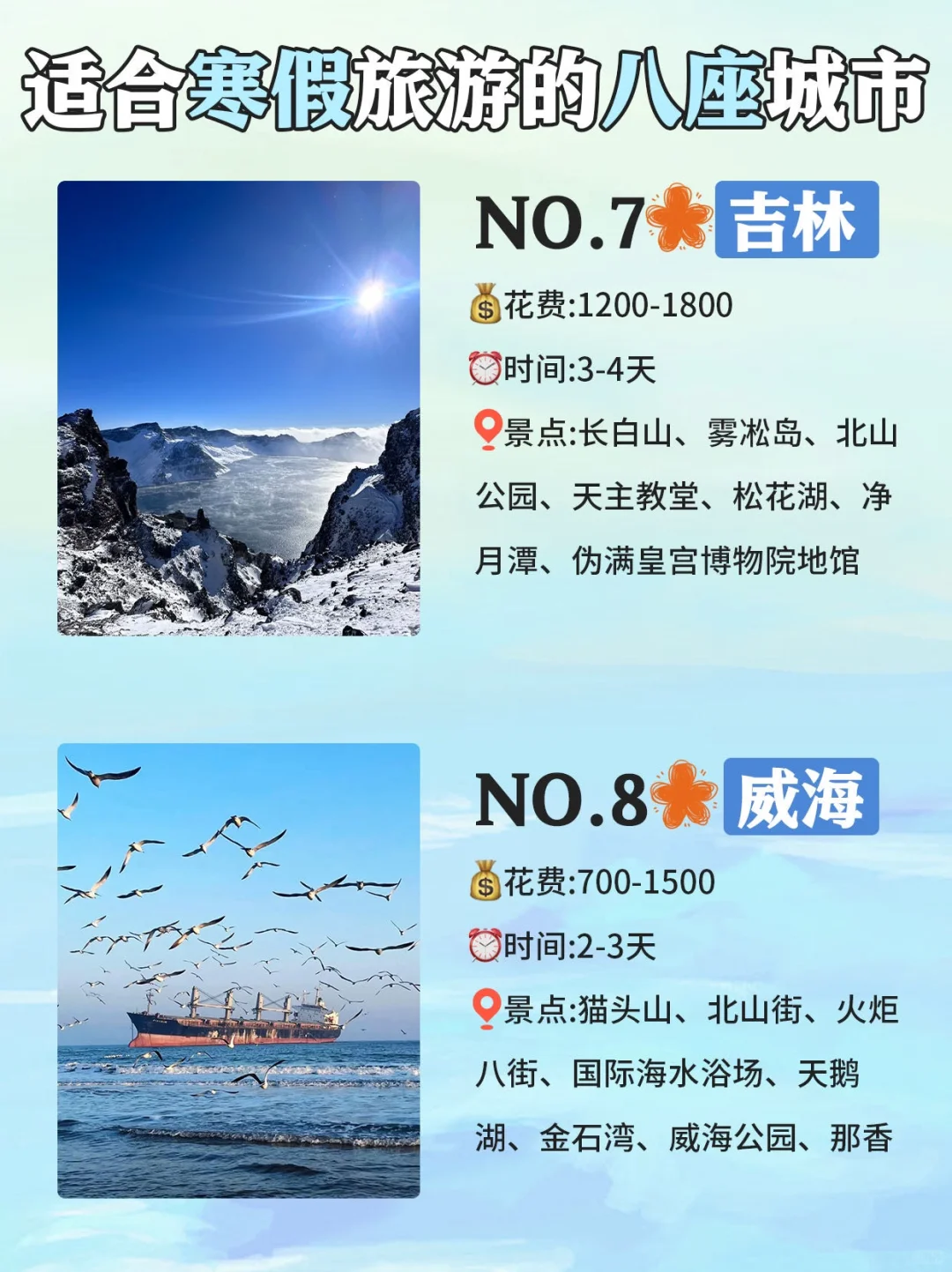 适合寒假旅游的八个城市🏙️不能错过🔥