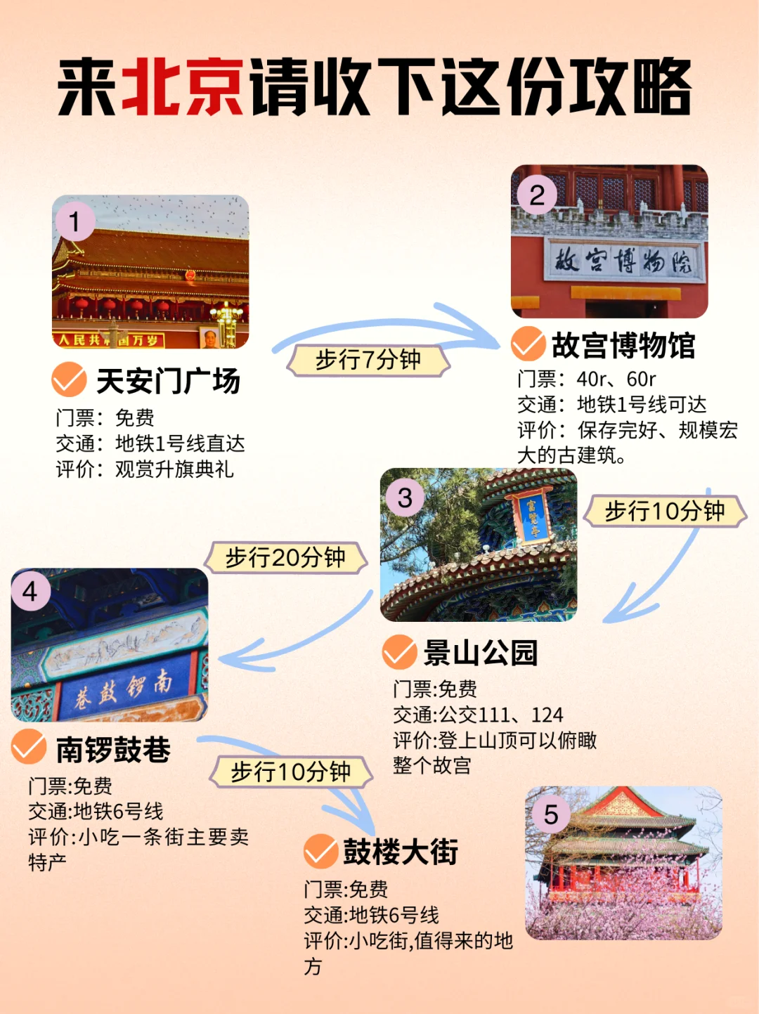 1月北京旅游攻略🌟终于被说清楚了，赶快🐴住