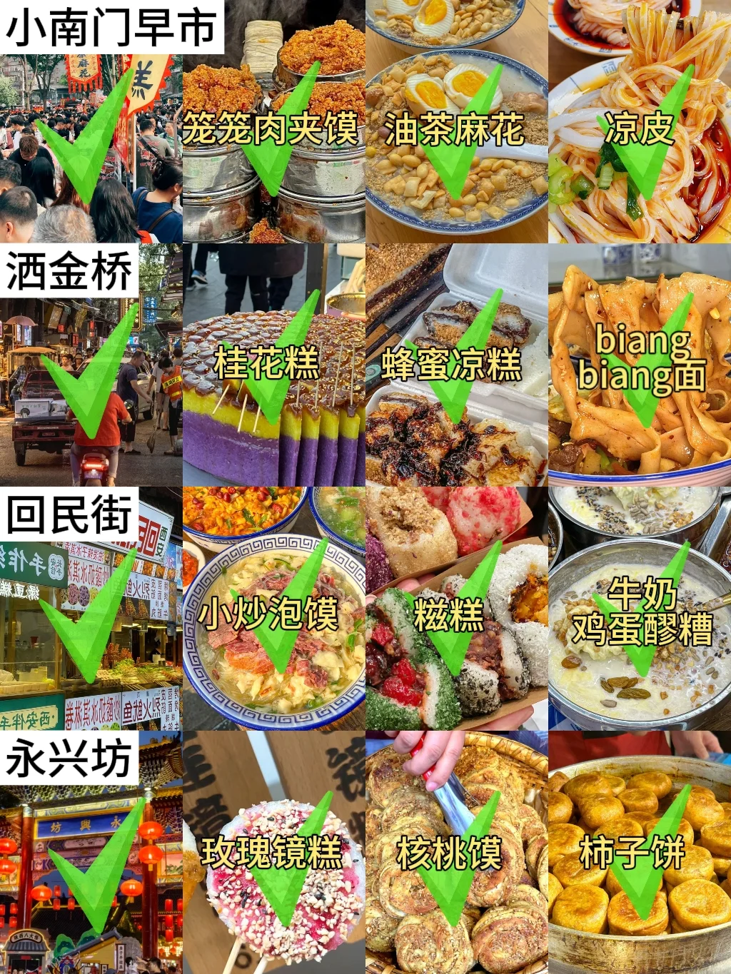 西安值得一去的7条小吃街!地道好吃🔥