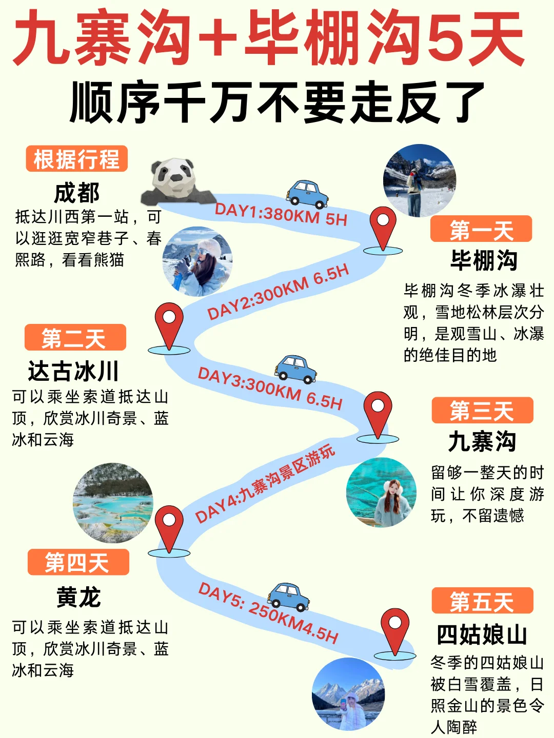 ⛳九寨沟➕毕棚沟5天4晚✅不赶行程攻略