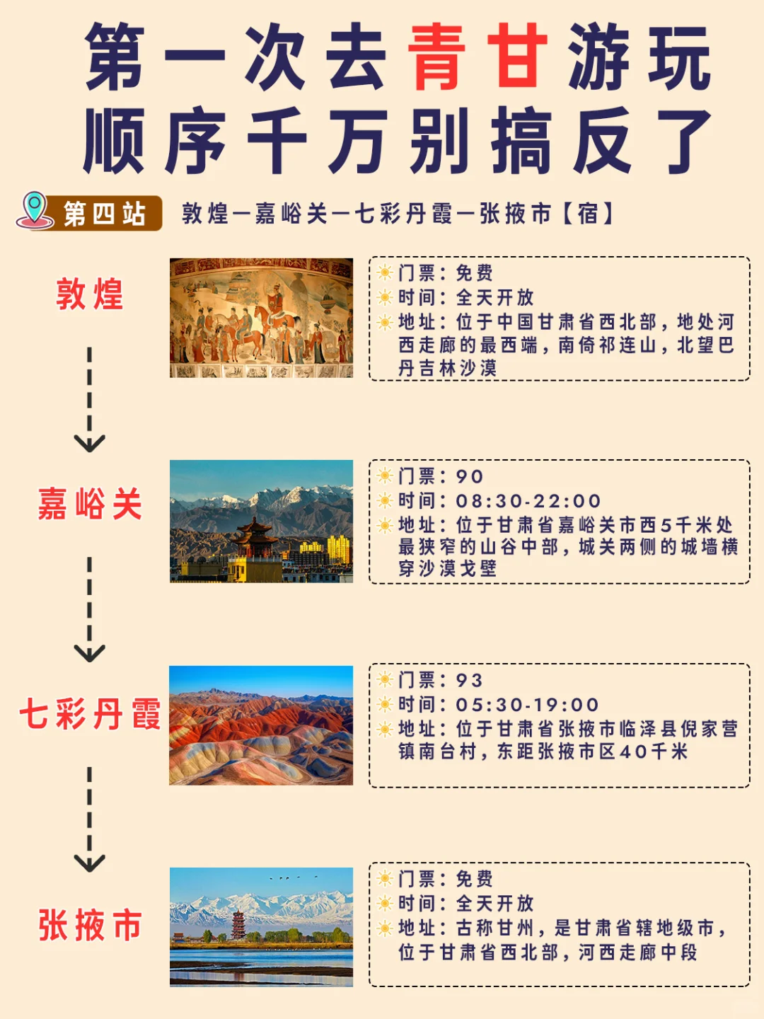 码住!!!青甘旅游攻略！纯玩旅行不绕路🌈