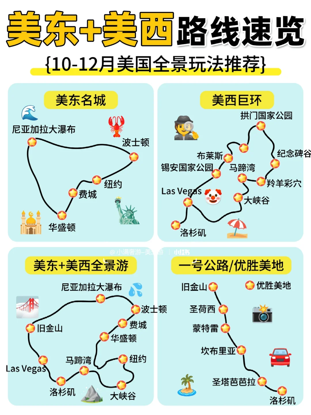 摊牌了！这四条美国旅游路线✅怎么玩都好玩