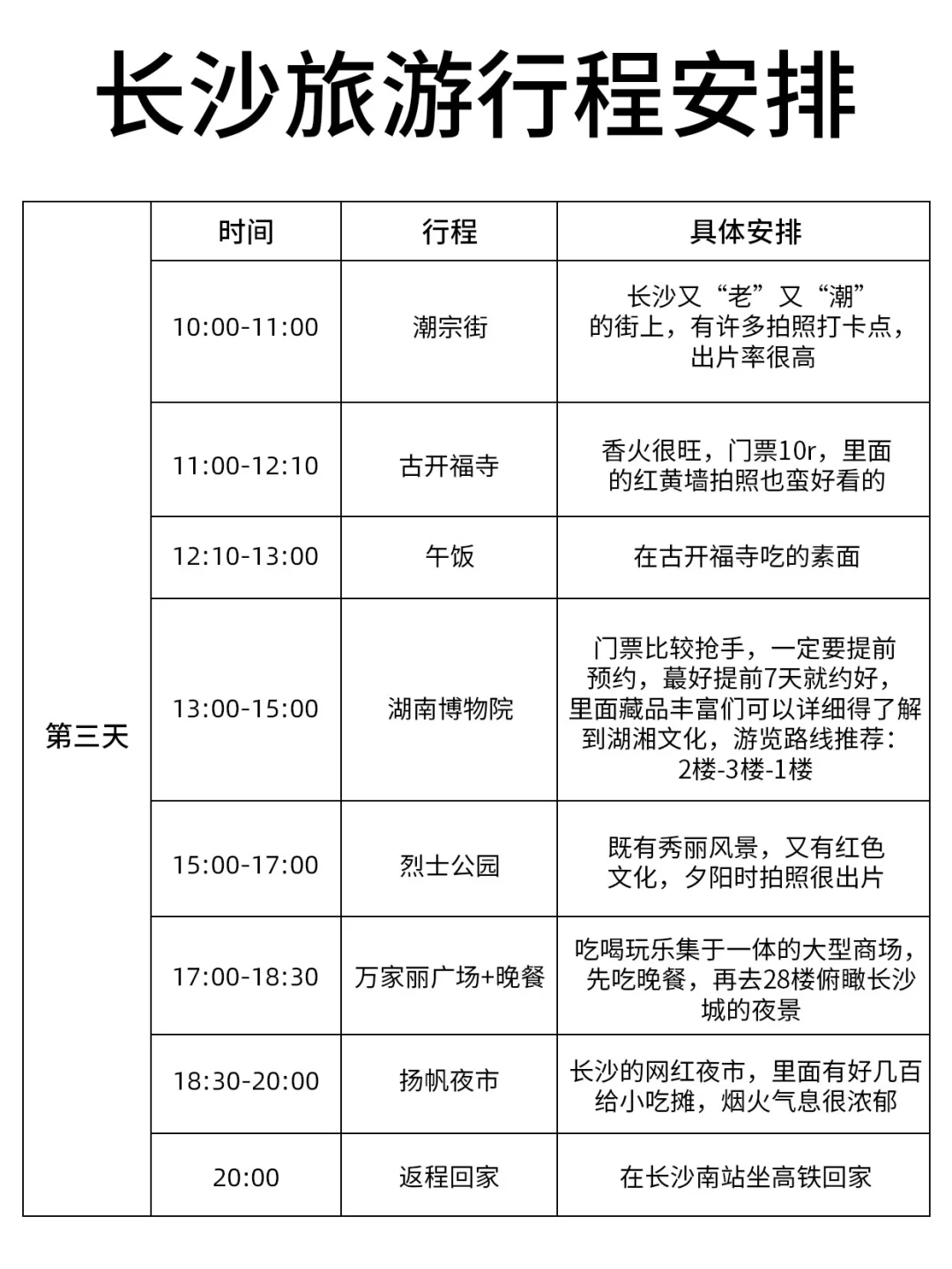 好恐怖的J人啊😱被朋友做的旅游攻略震惊到