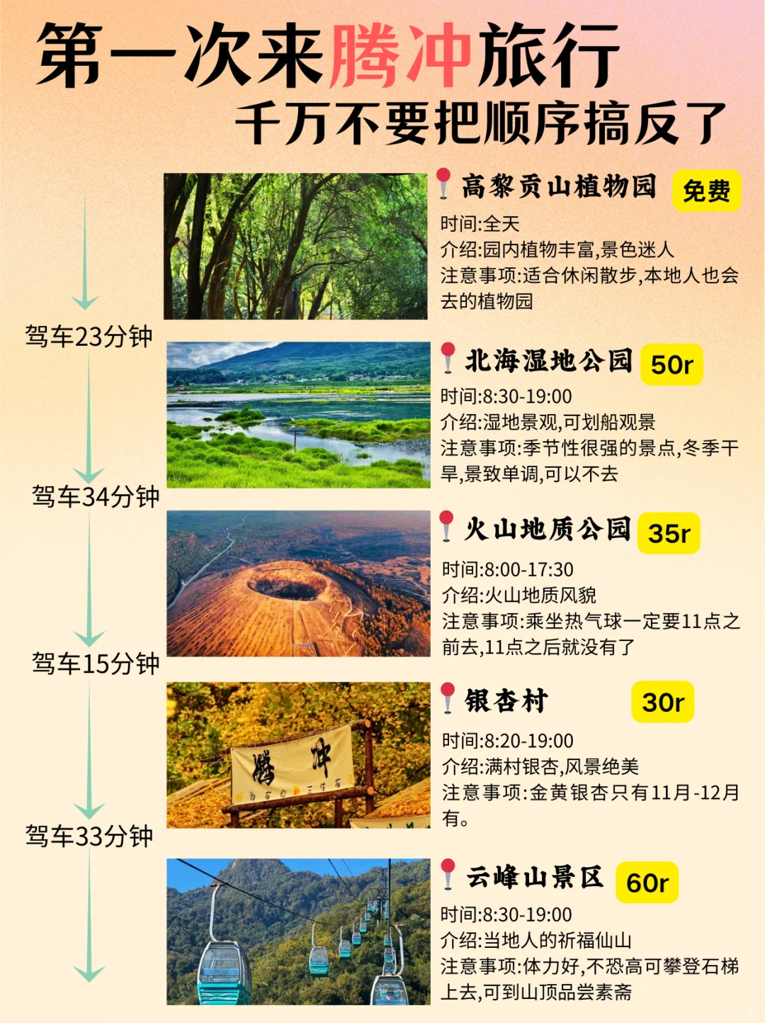 冬季腾冲旅游攻略🤗顺序千万别搞反了‼️