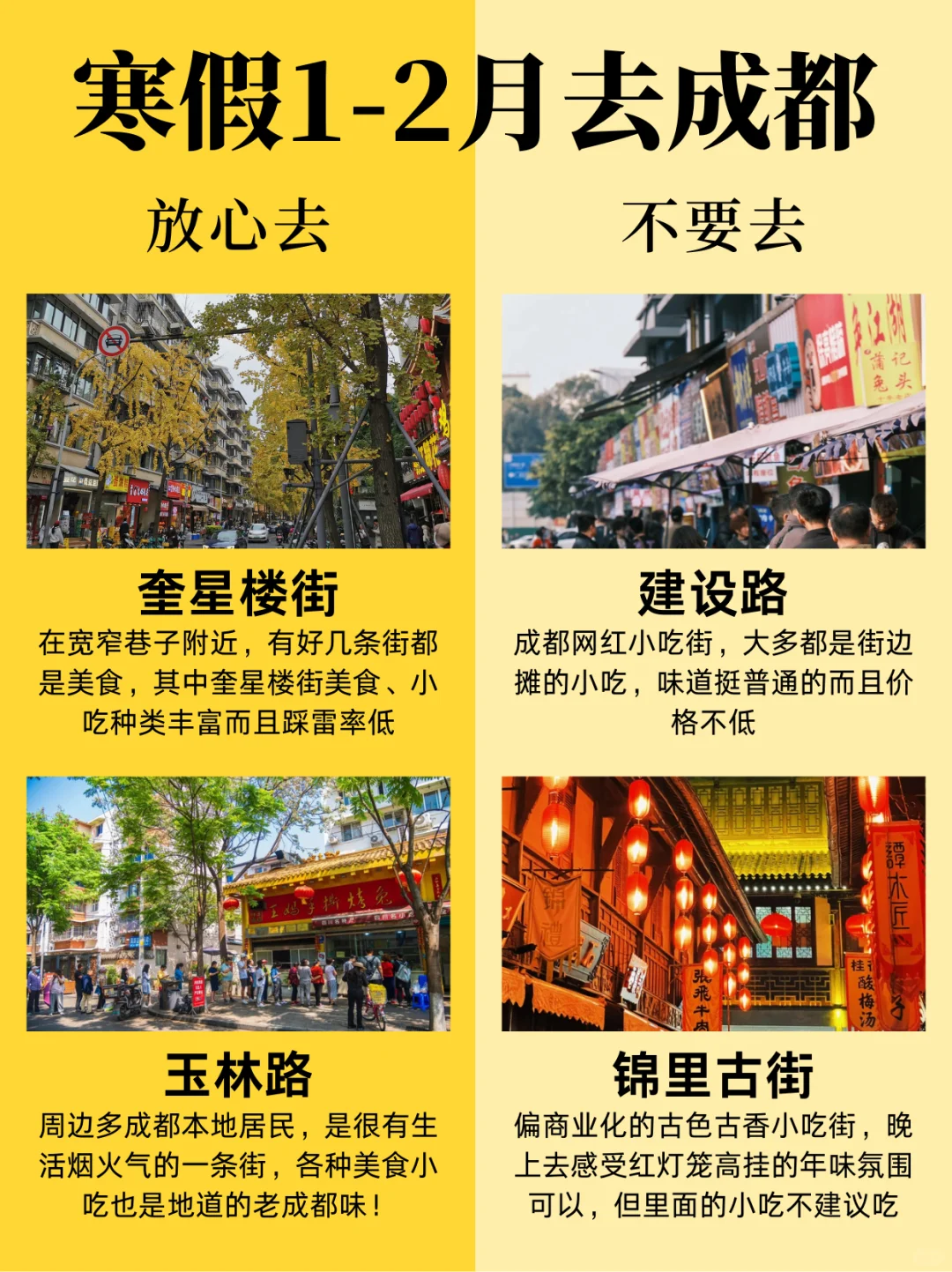 写给寒假1-2月来成都的姐妹⭕超全景点攻略