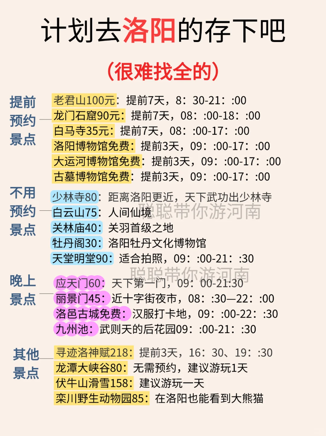 计划来洛阳旅游的，存下吧！很难找全的