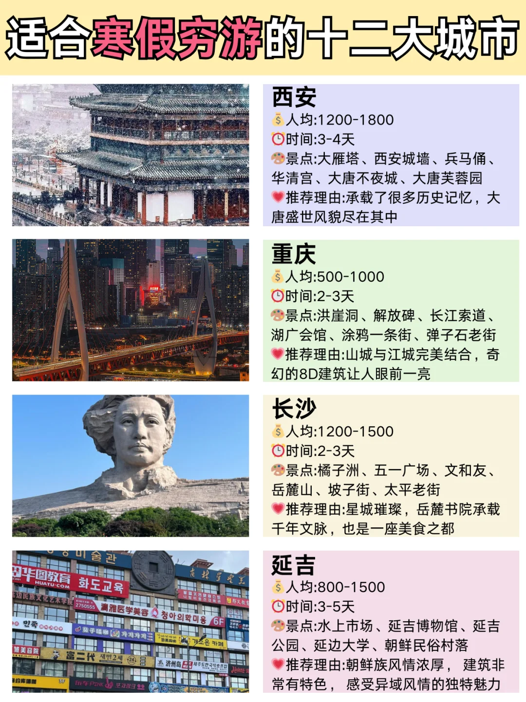 寒假❄️冬季适合“穷游”的十二个城市🌈