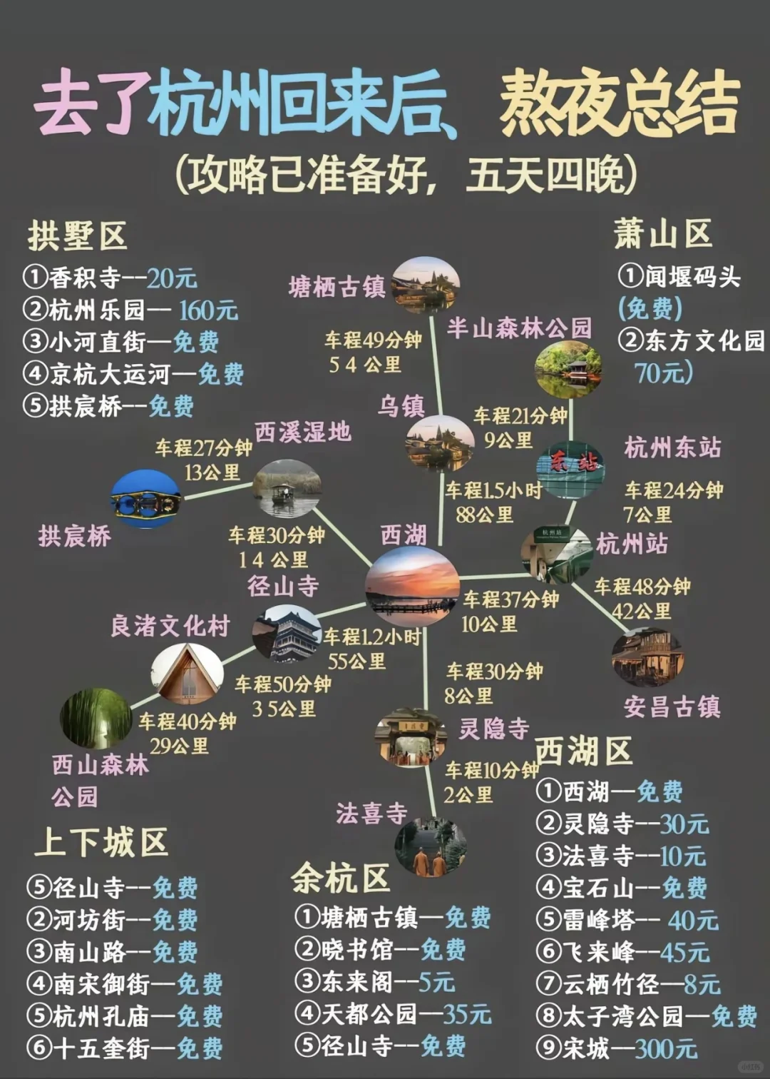 苏杭旅游攻略 熬夜整理把苏杭旅行说明白了