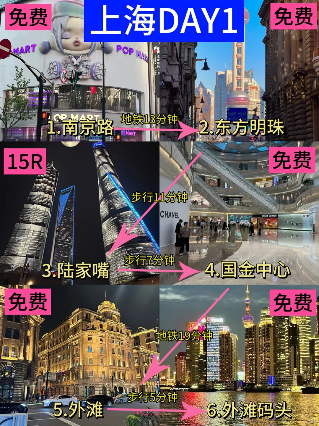 📍1.13上海已回，真被上海的天气折磨疯