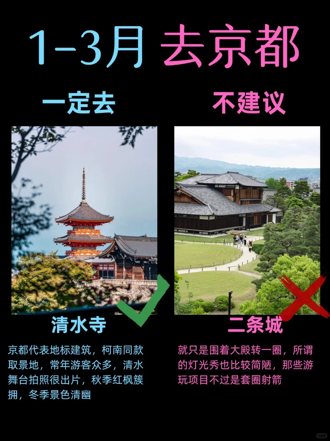 🇯🇵1-3月京都最新攻略｜这些景点一定要去❗️