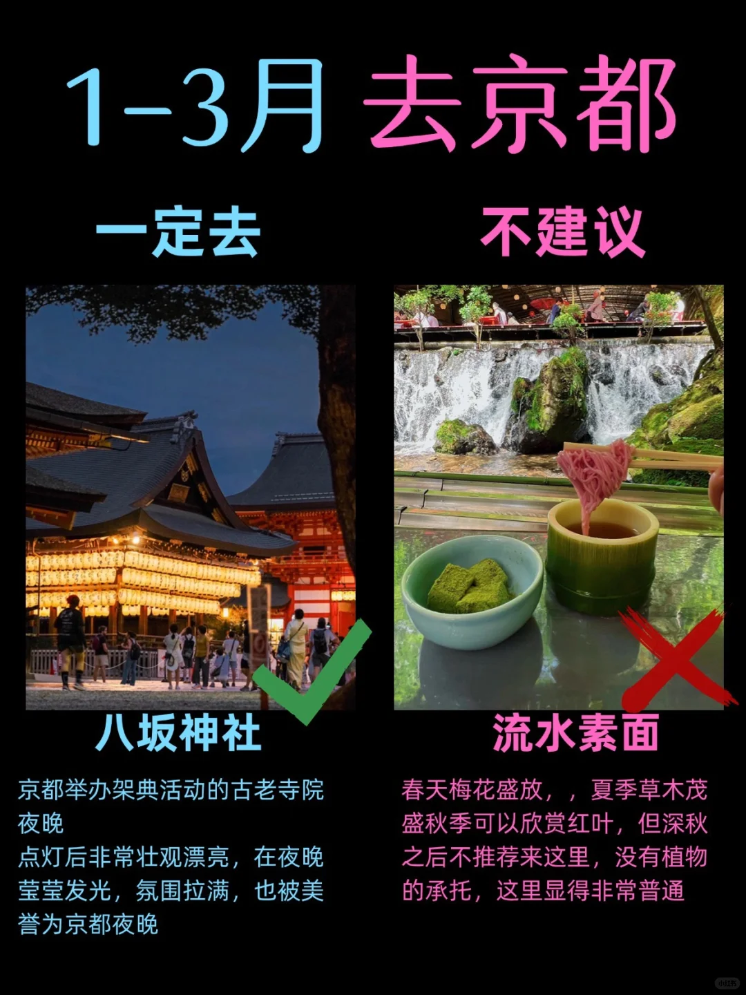 🇯🇵1-3月京都最新攻略｜这些景点一定要去❗️