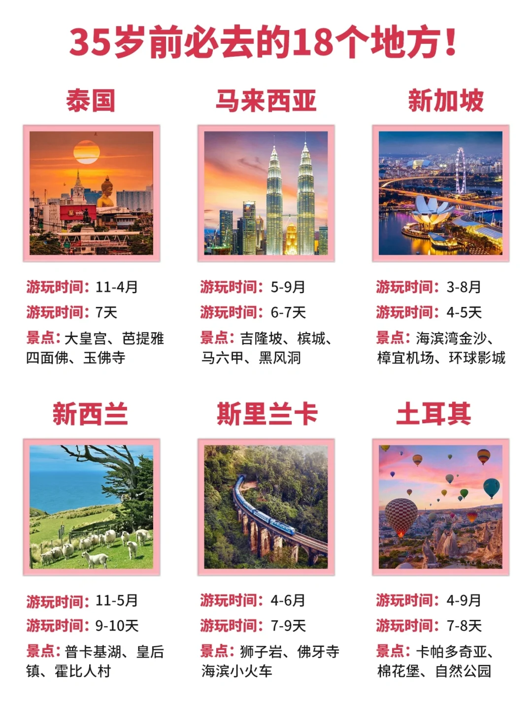 人生旅行｜35岁前一定要去旅行的18个国家❗️