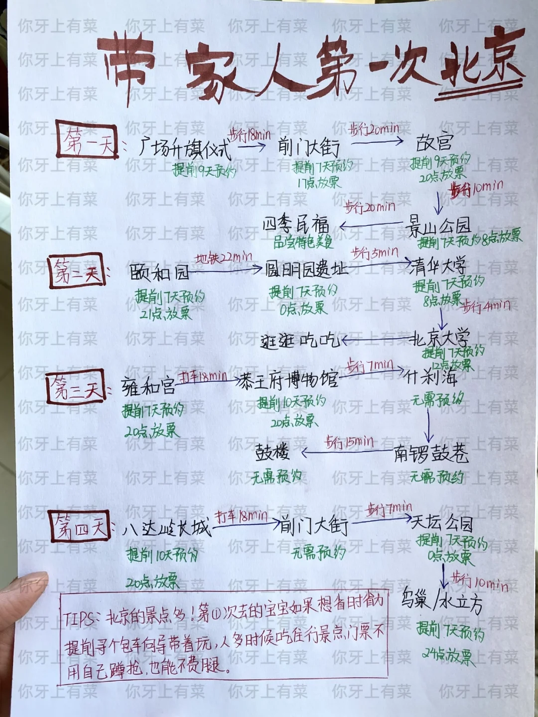 北京本地导游手写的旅游攻略，姐妹👭码住