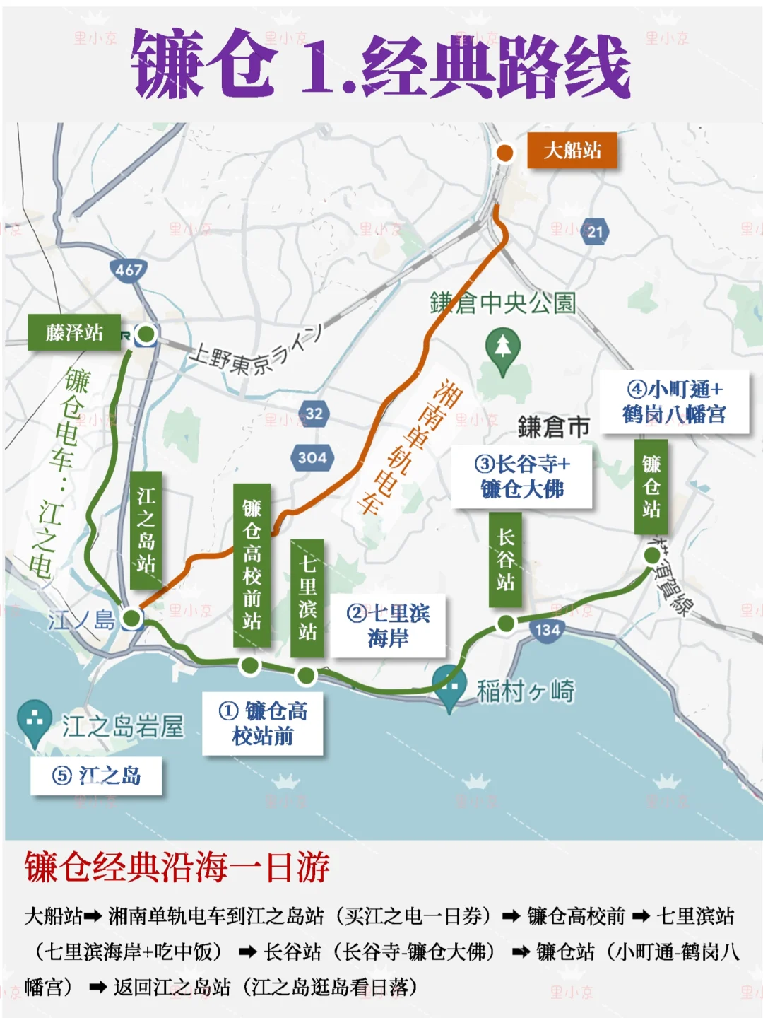 镰仓一日游｜景点➕路线⛩️来一场治愈之旅