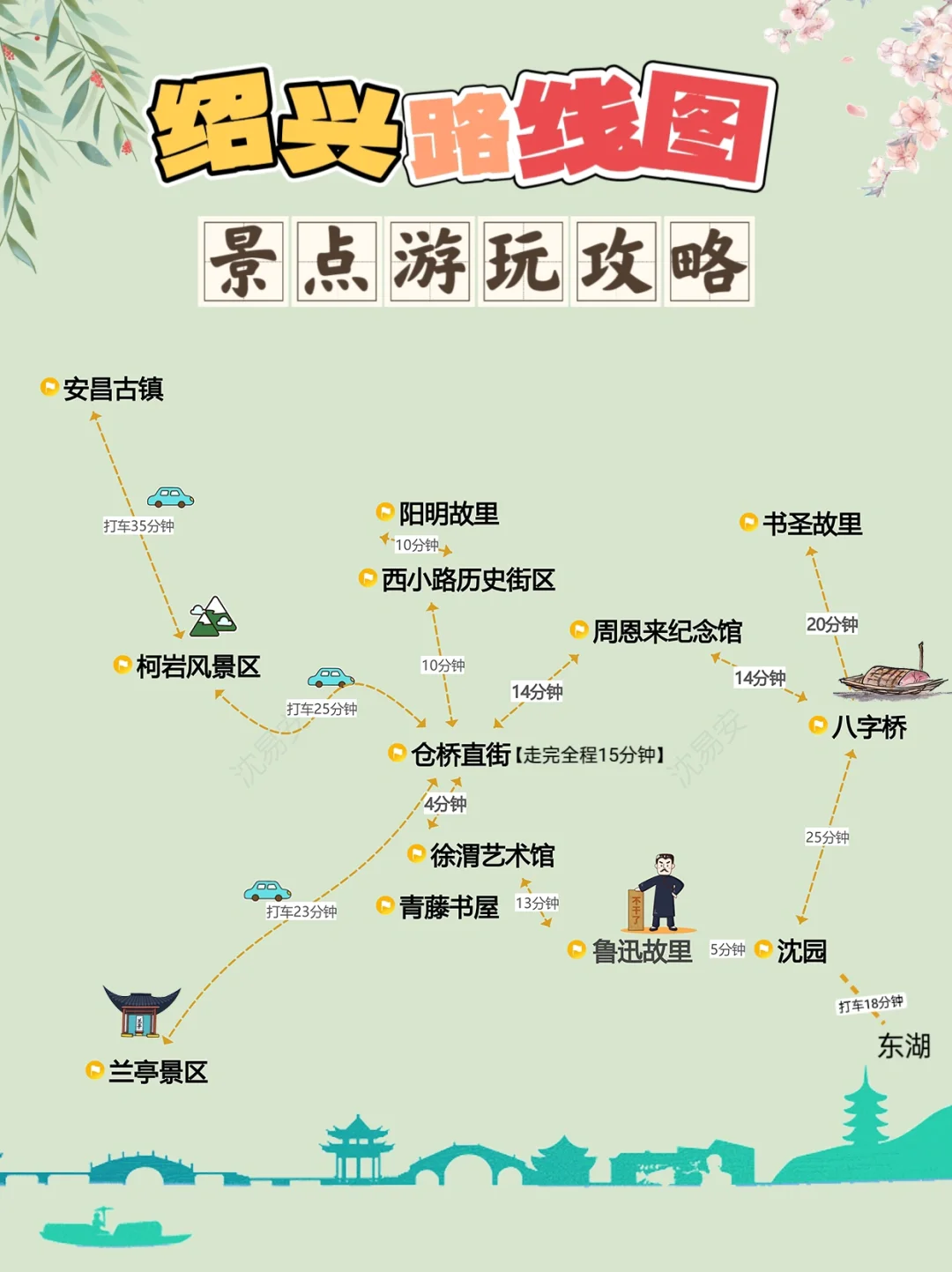 绍兴旅行🌿|景点游玩路线全攻略