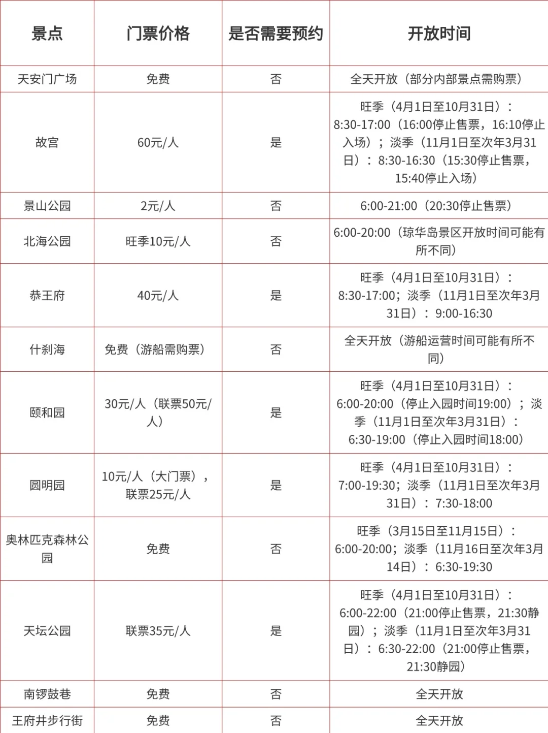 探寻古都风韵,北京之旅等你开启🎬