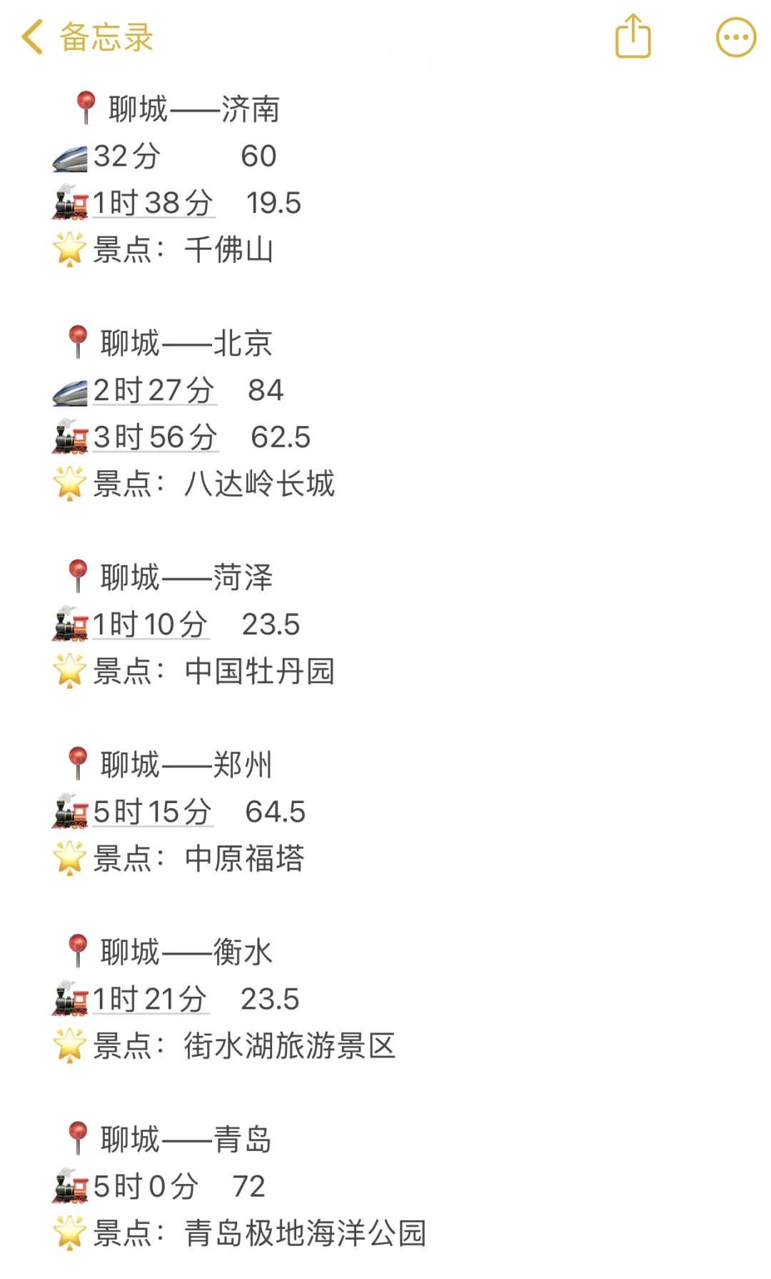 聊城出发100以内直达城市（周边游）更全版