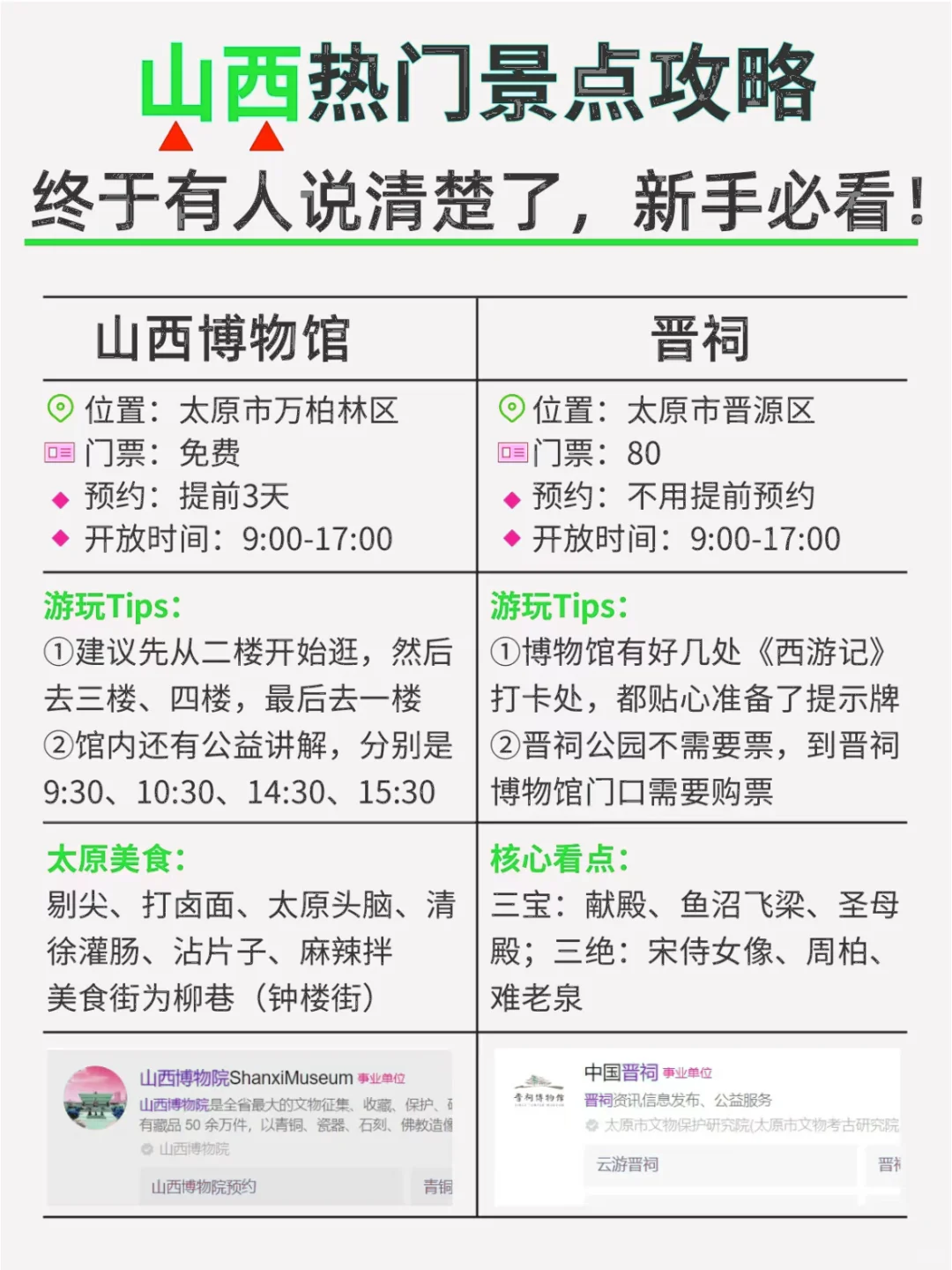 山西旅游❤说清楚了第一次♥去必看攻略攻略