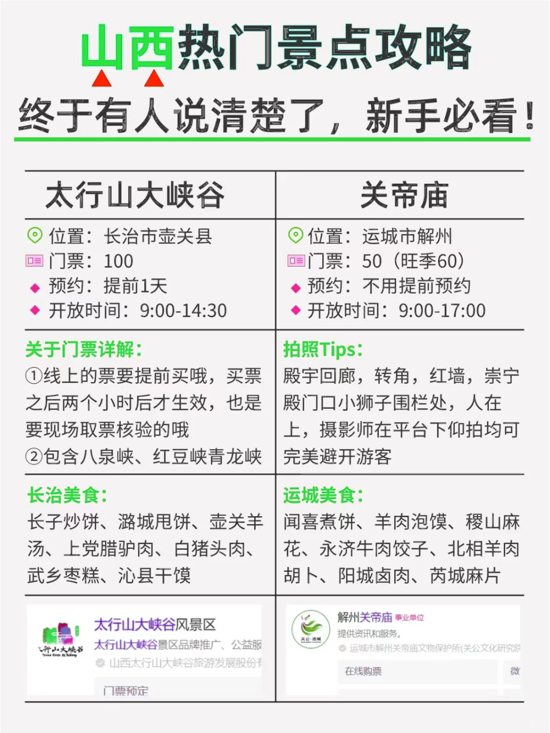 山西旅游❤说清楚了第一次♥去必看攻略攻略