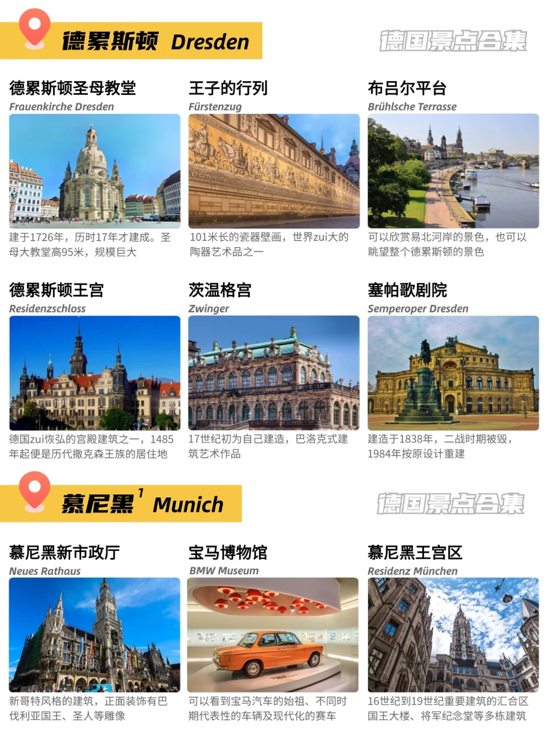 🇩🇪德国147个景点合集（上）❤️❤️