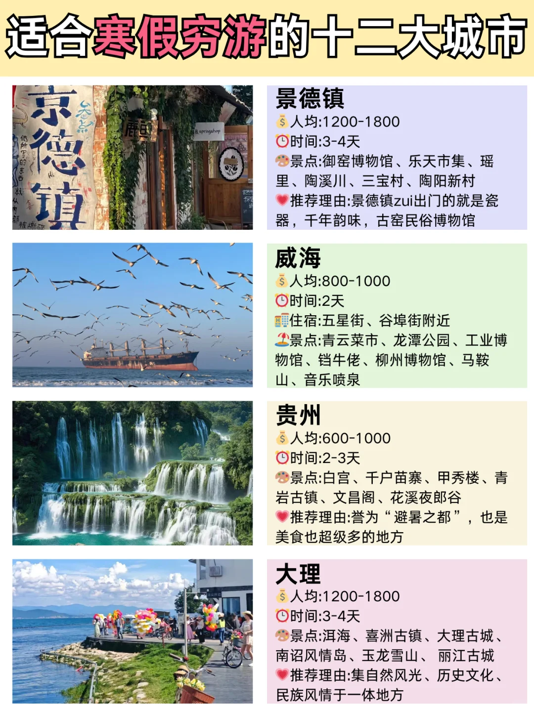 寒假❄️冬季适合“穷游”的十二个城市🌈