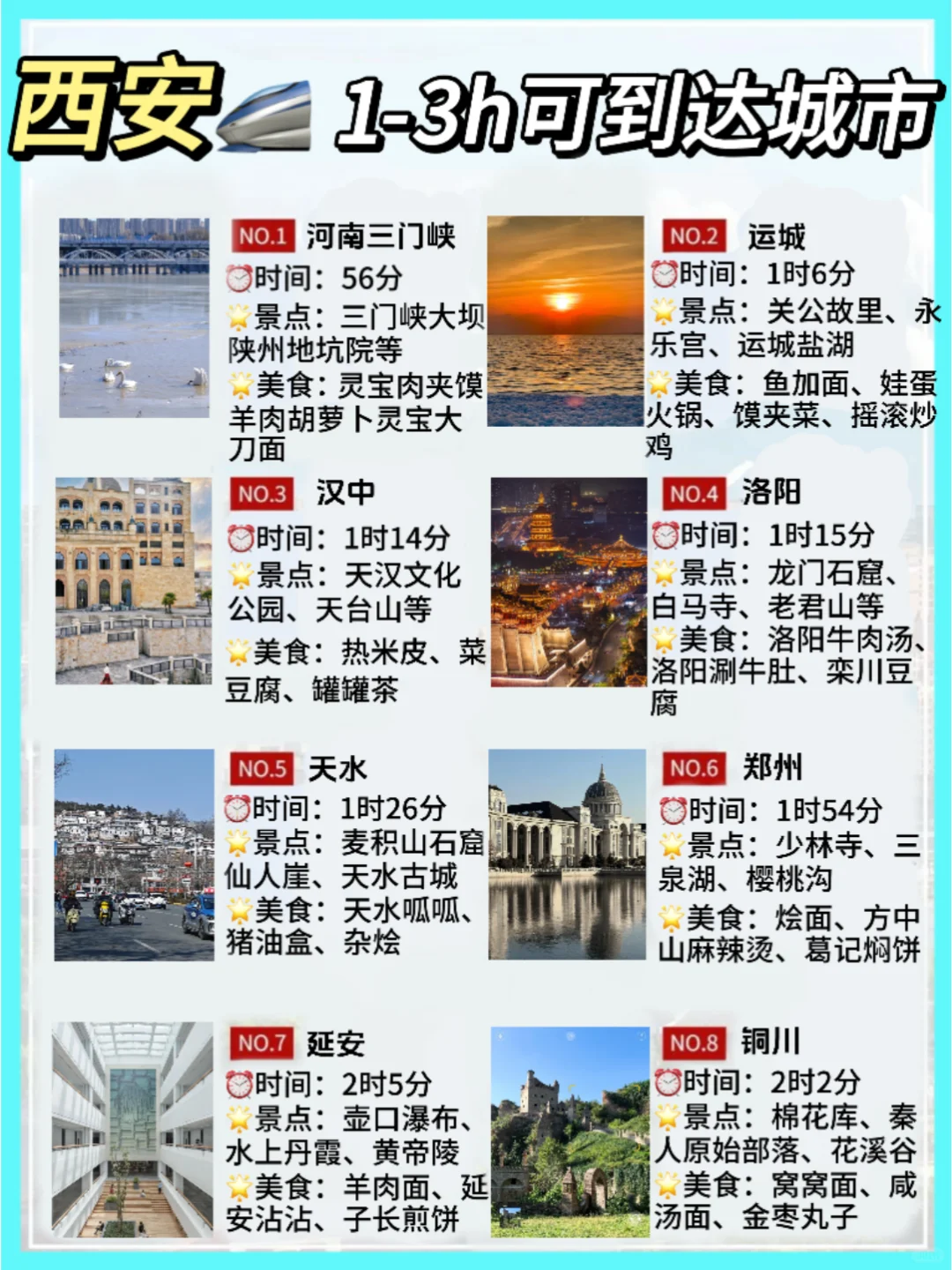 大胆一点❗️周末西安出发1-3h可到达城市