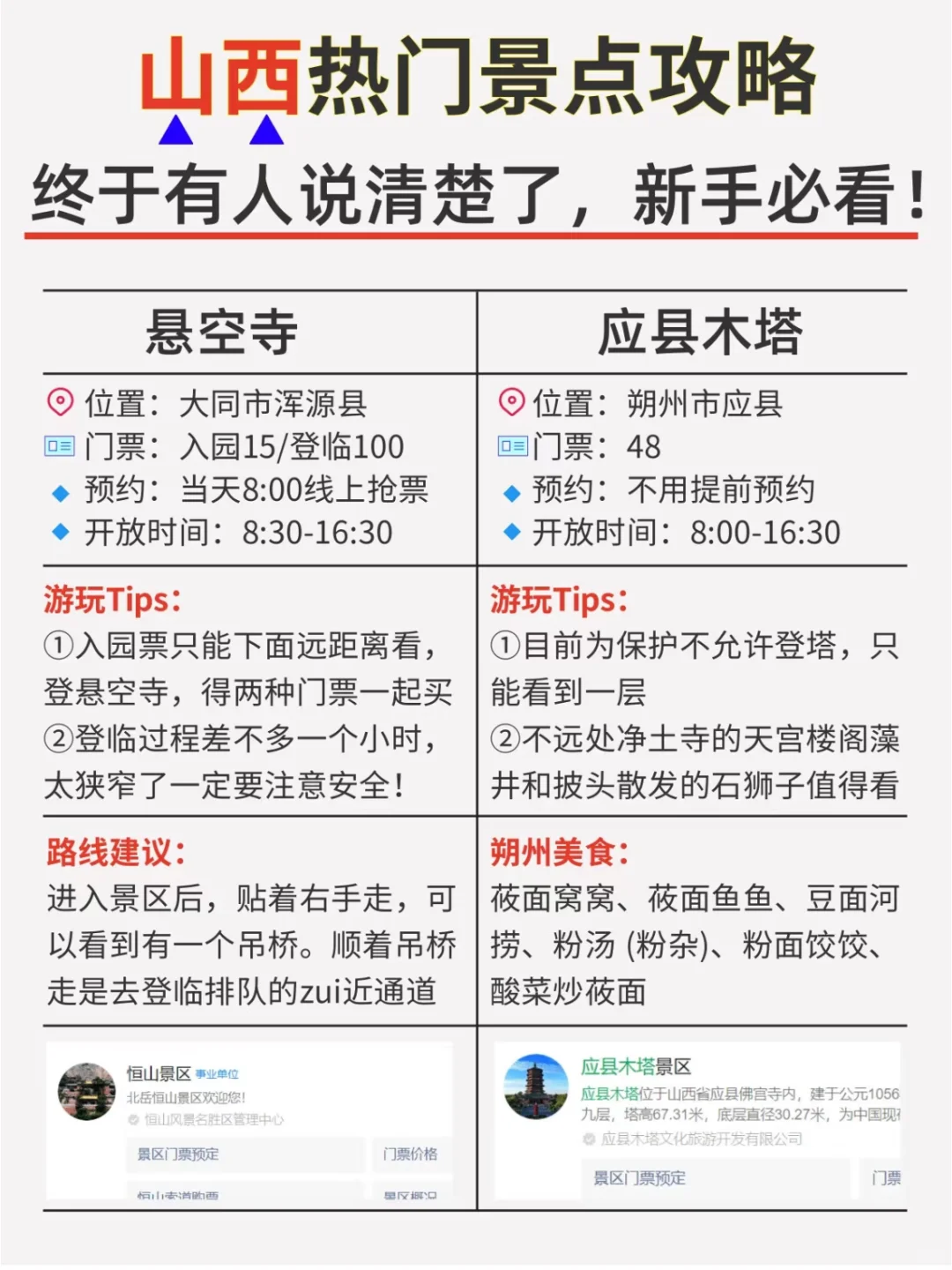 山西旅游❤说清楚了第一次♥去必看攻略攻略