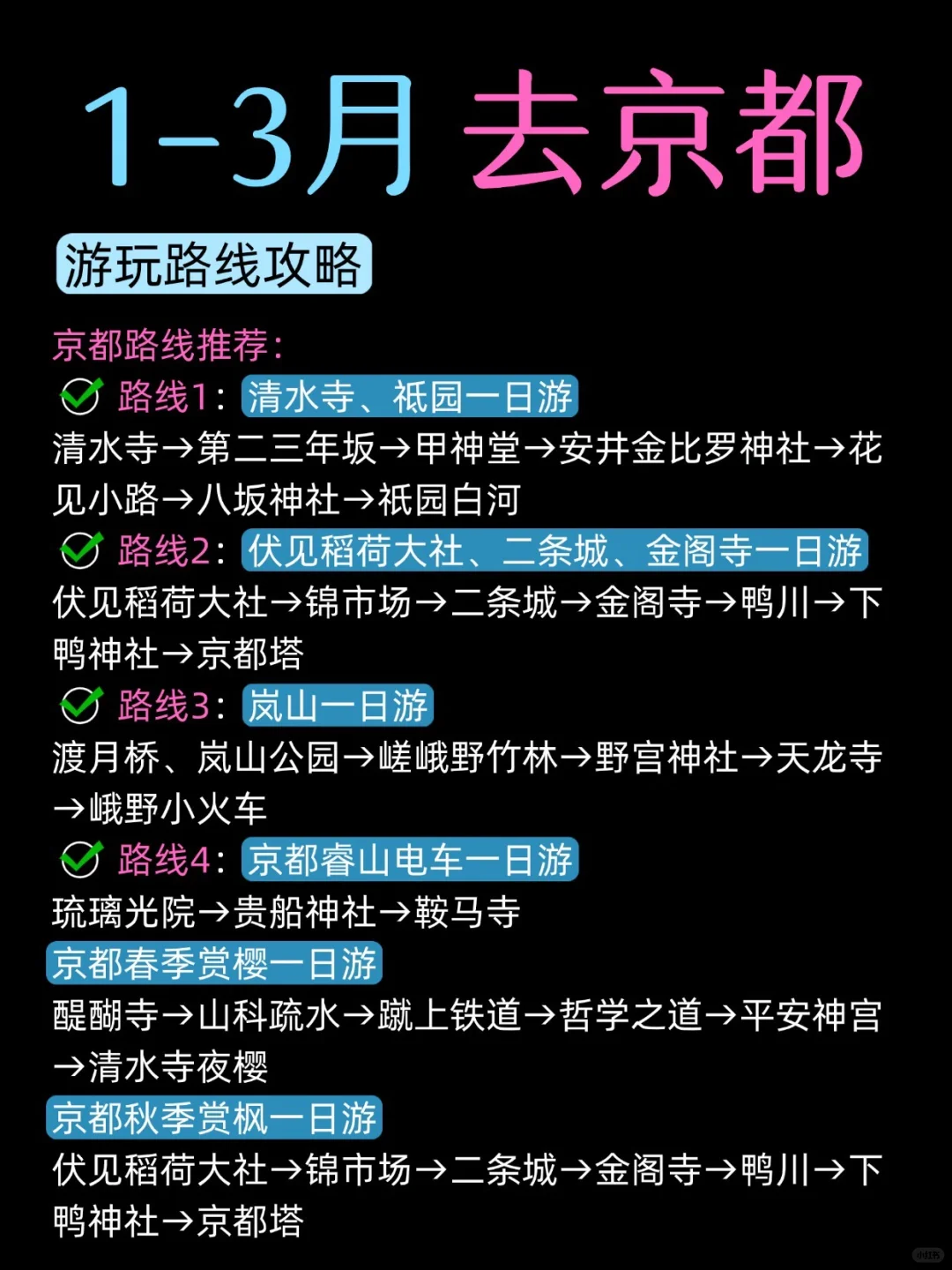 🇯🇵1-3月京都最新攻略｜这些景点一定要去❗️