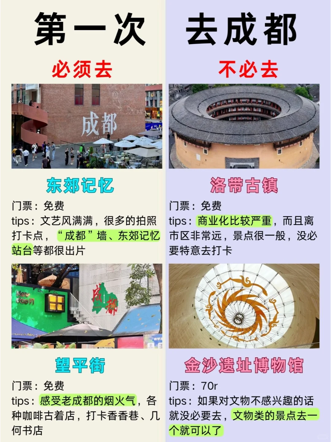 成都1-2月景点红黑榜！！需要的姐妹赶快看