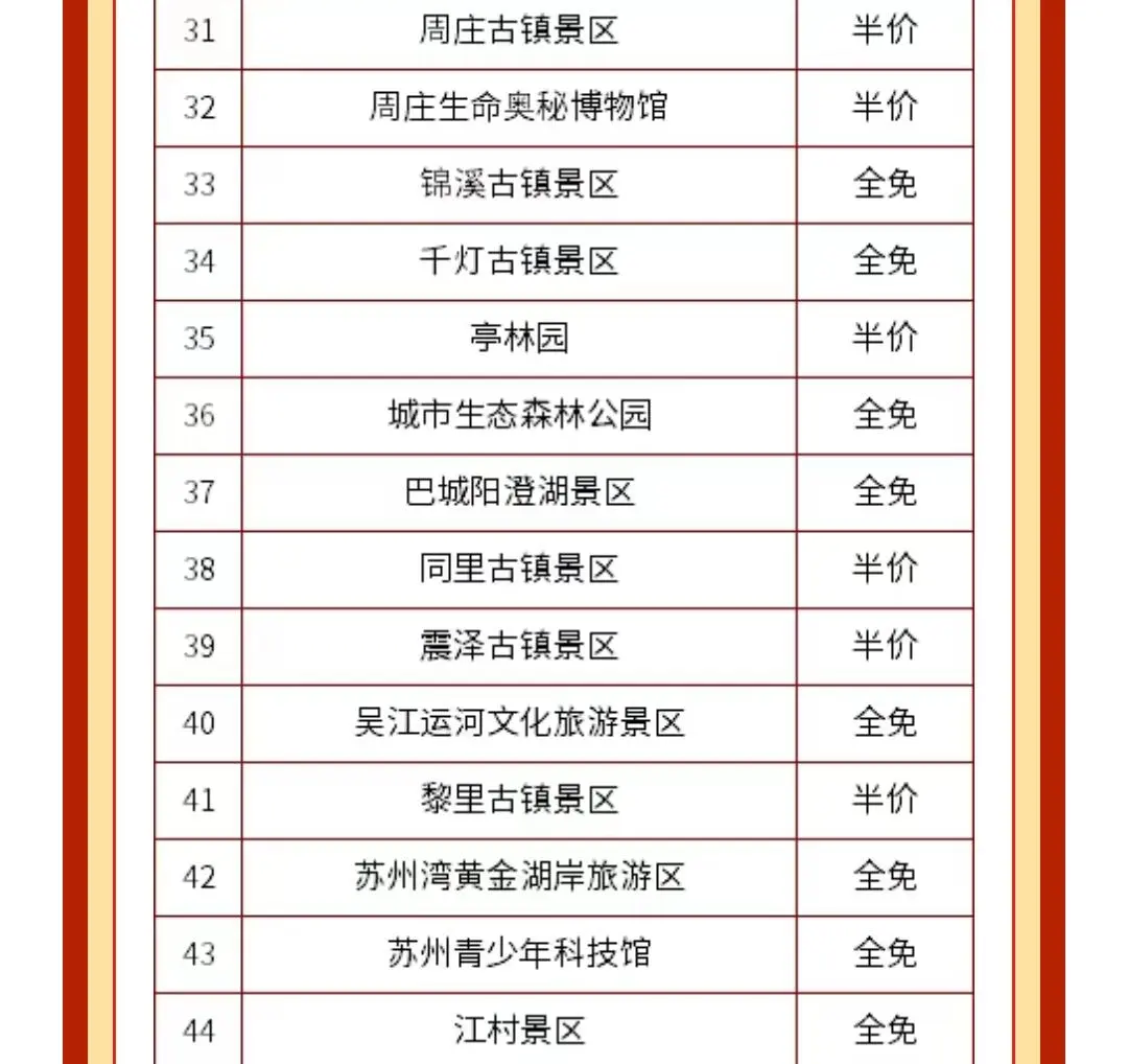 春节马上到了‼️苏州景区半价你还不知道吗🤔