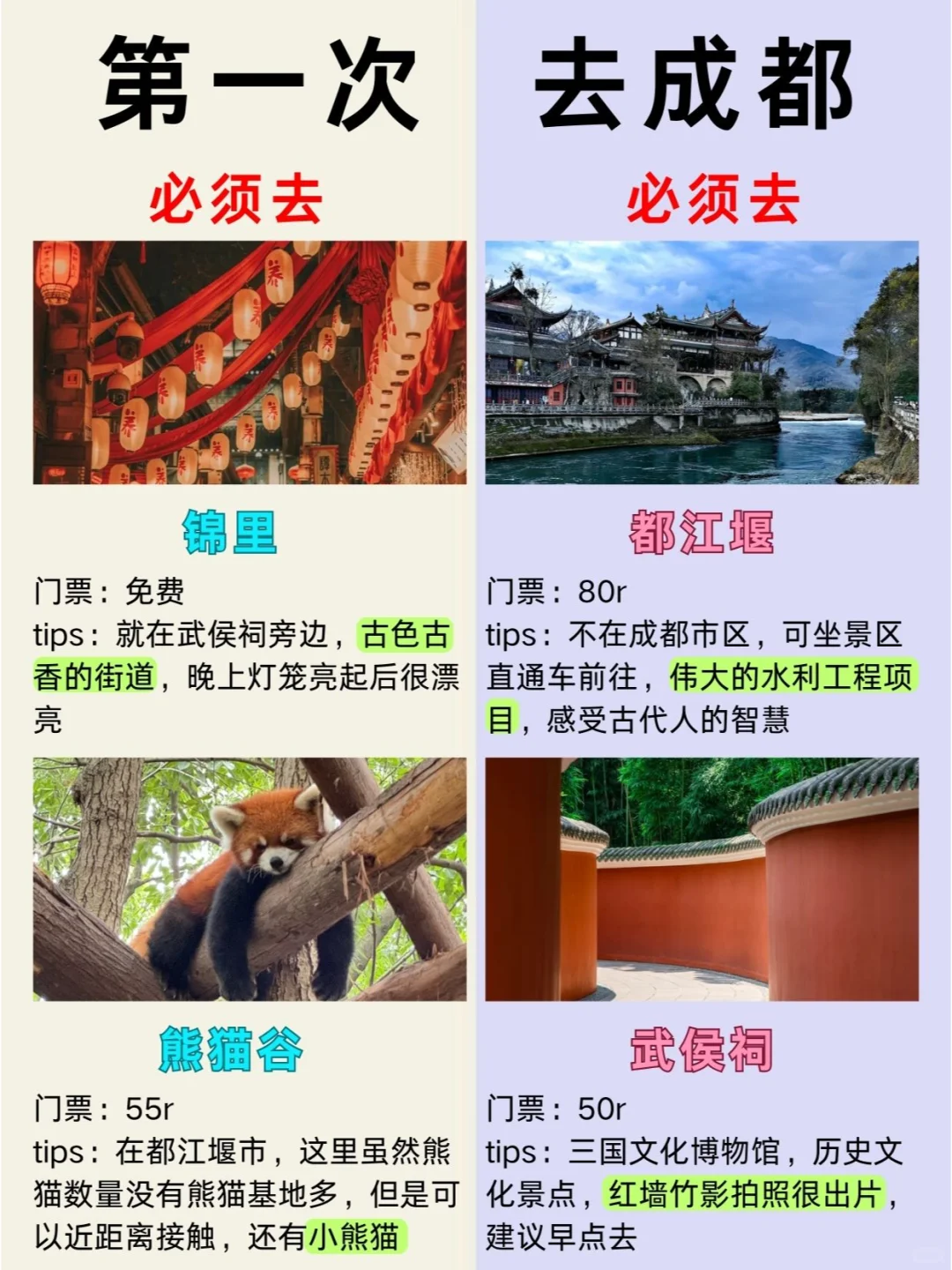 成都1-2月景点红黑榜！！需要的姐妹赶快看