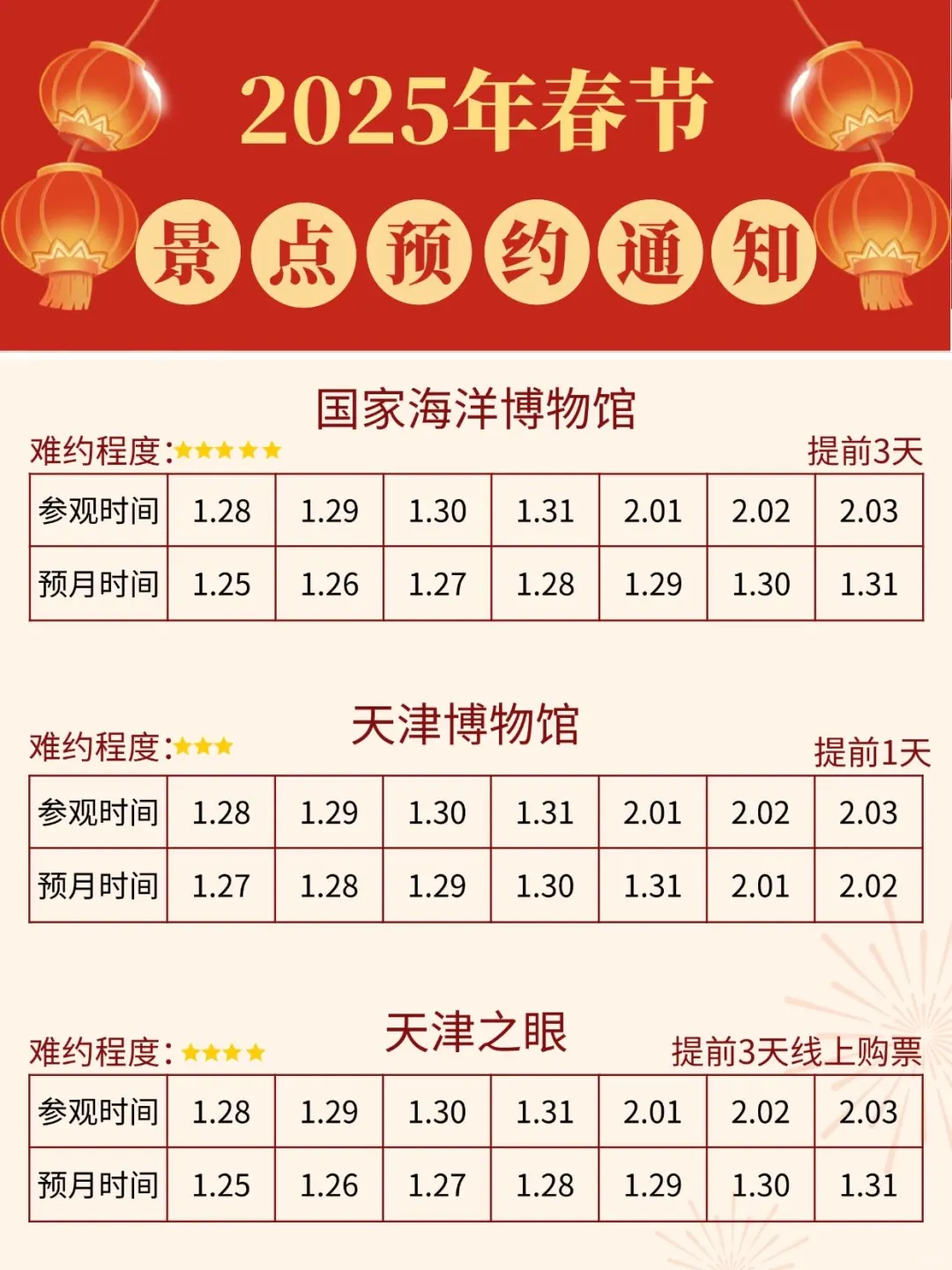 春节来天津各景点预约一定要看！！！