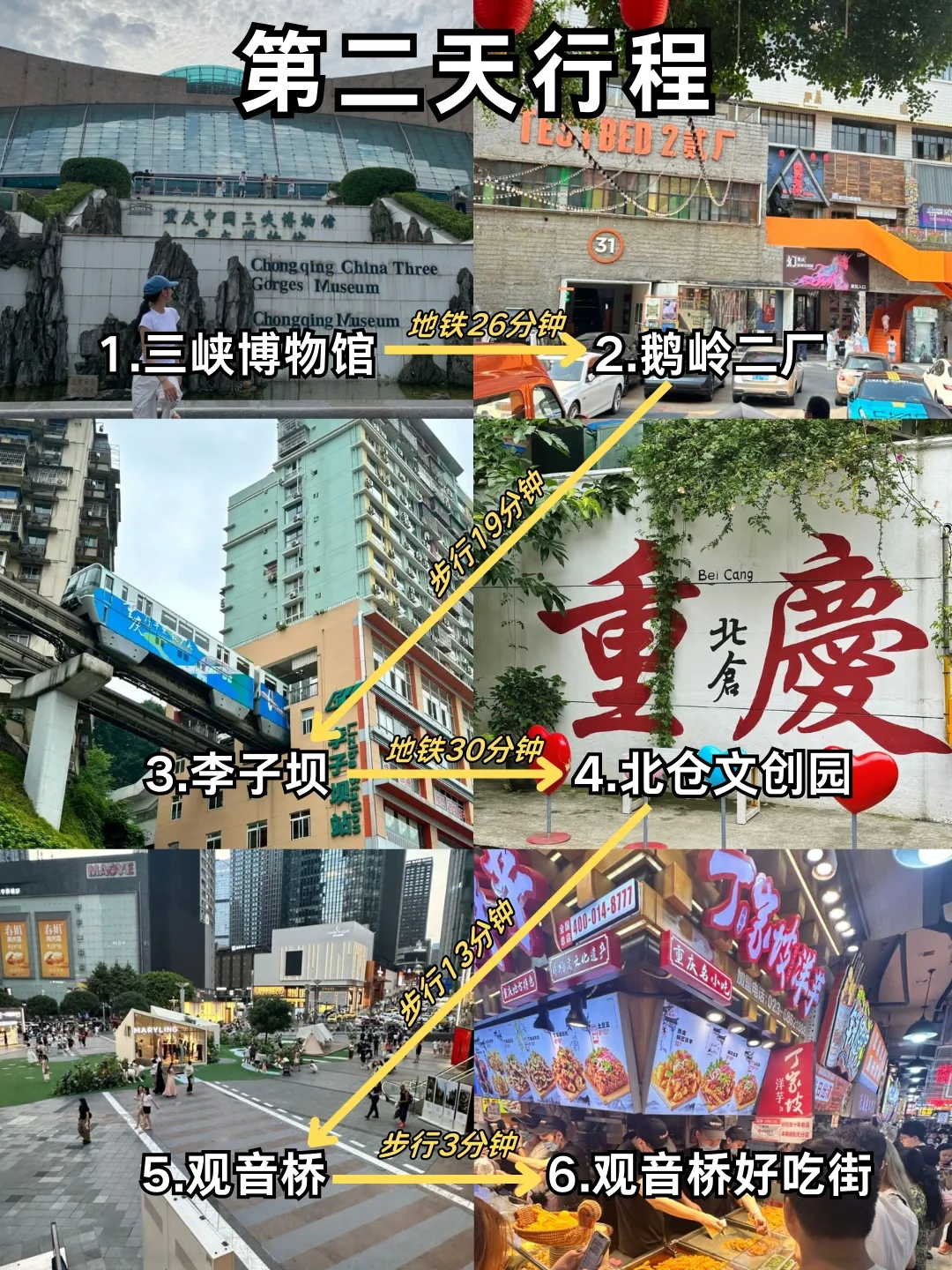 刚从重庆回来✈️三天两晚旅游攻略纯分享