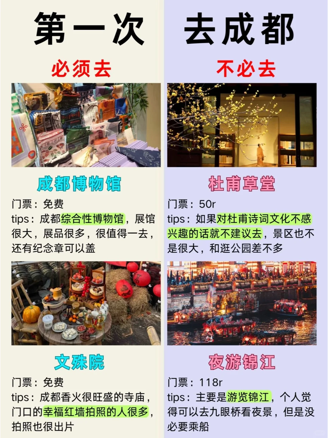 成都1-2月景点红黑榜！！需要的姐妹赶快看