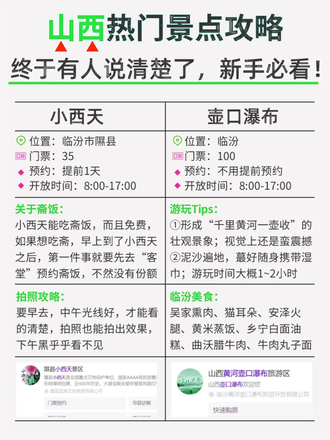 山西旅游❤说清楚了第一次♥去必看攻略攻略