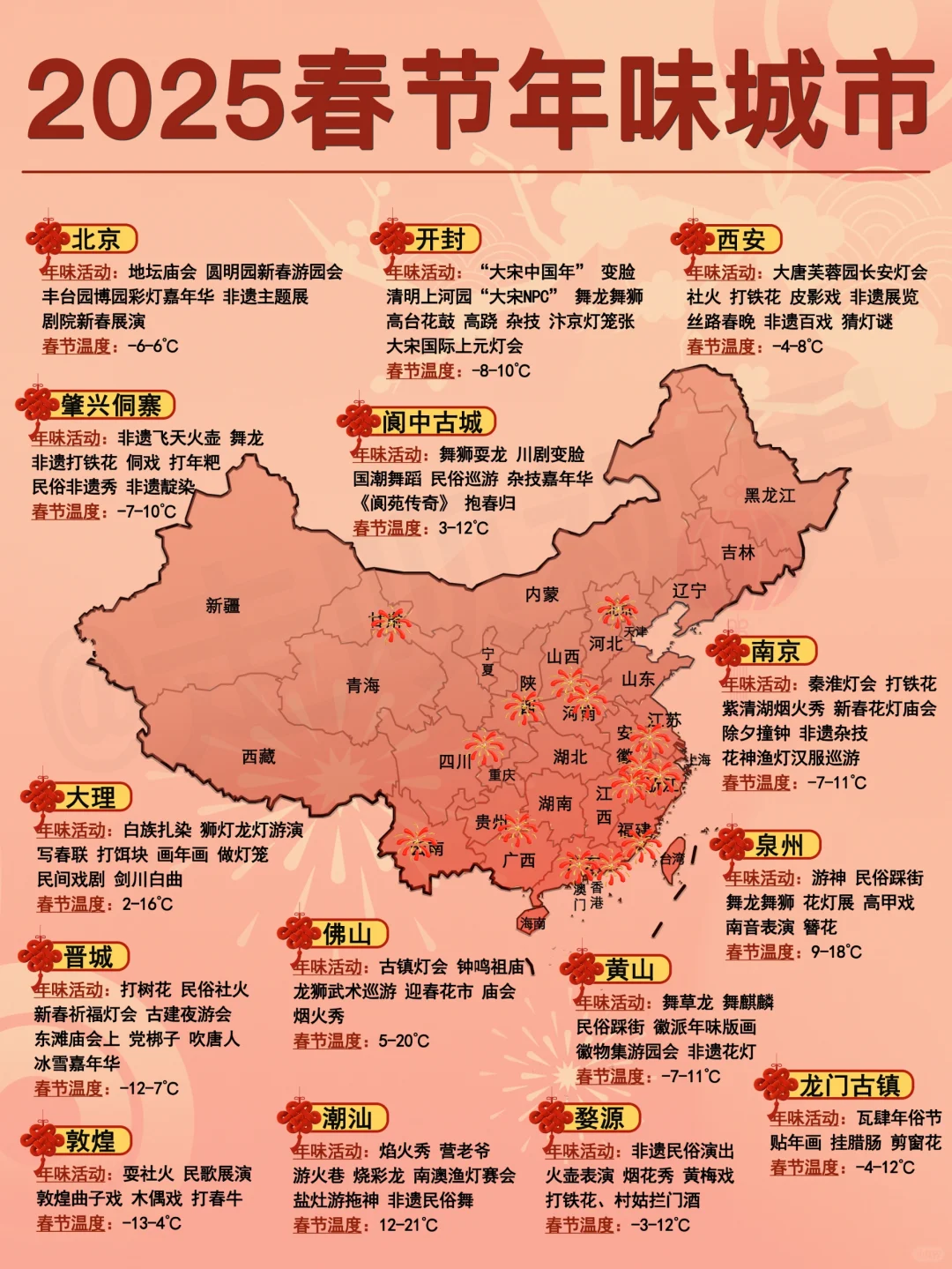 春节还不知道去哪儿玩❓这16个地方年味超浓