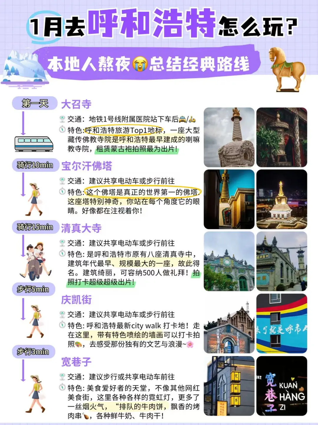 1月反向旅游去呼和浩特太爽啦🤩人少还好玩