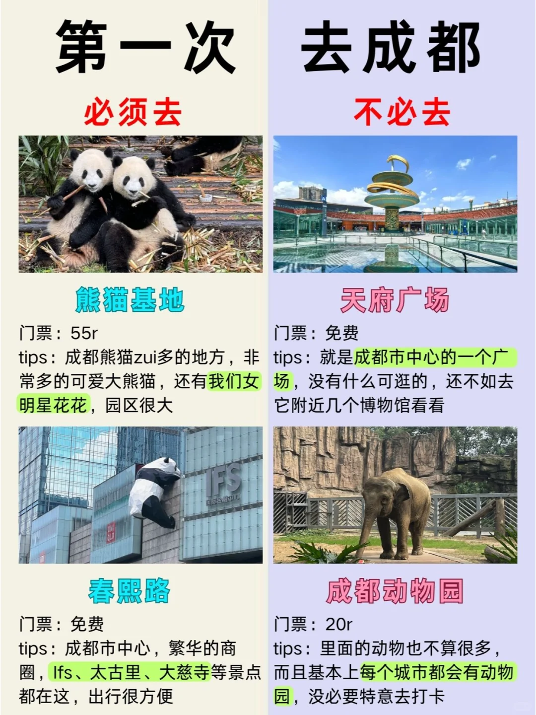 成都1-2月景点红黑榜！！需要的姐妹赶快看